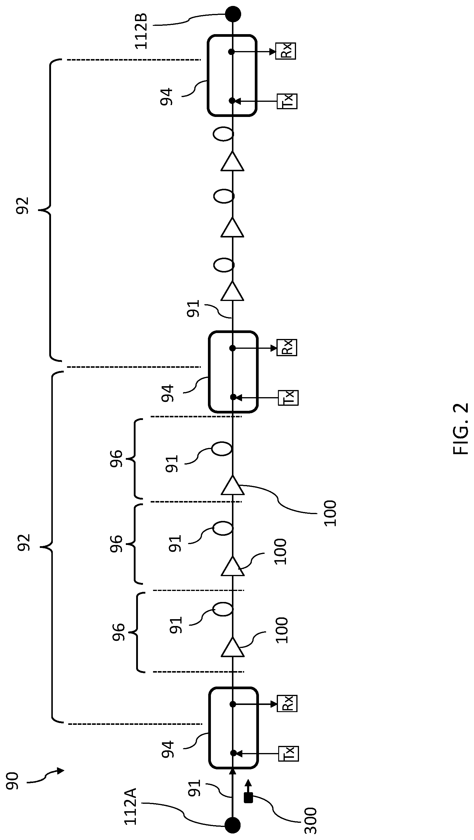 Patent US12107667 Figure 2 – Method and system for optimizing optical power management over an optical communication network using a digital-twin thereof