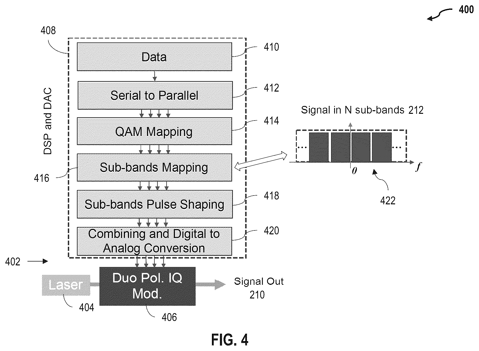 Patent US12107668 Figure 3 – System and methods for time and frequency division passive optical network