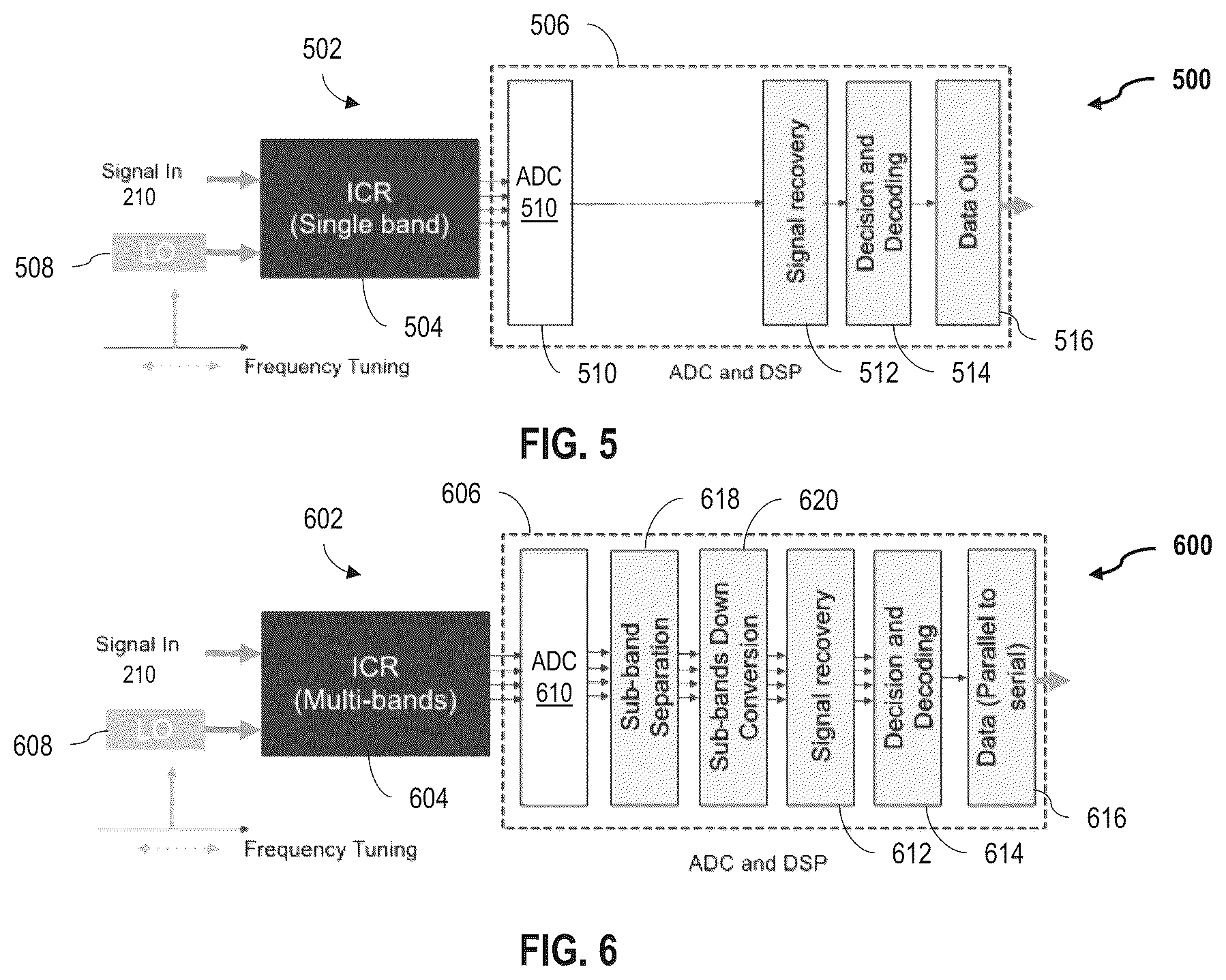 Patent US12107668 Figure 4 – System and methods for time and frequency division passive optical network