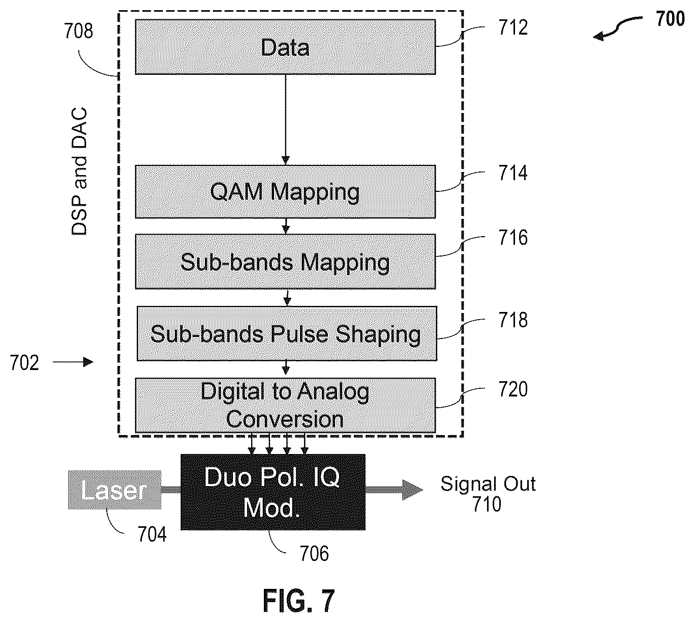 Patent US12107668 Figure 5 – System and methods for time and frequency division passive optical network