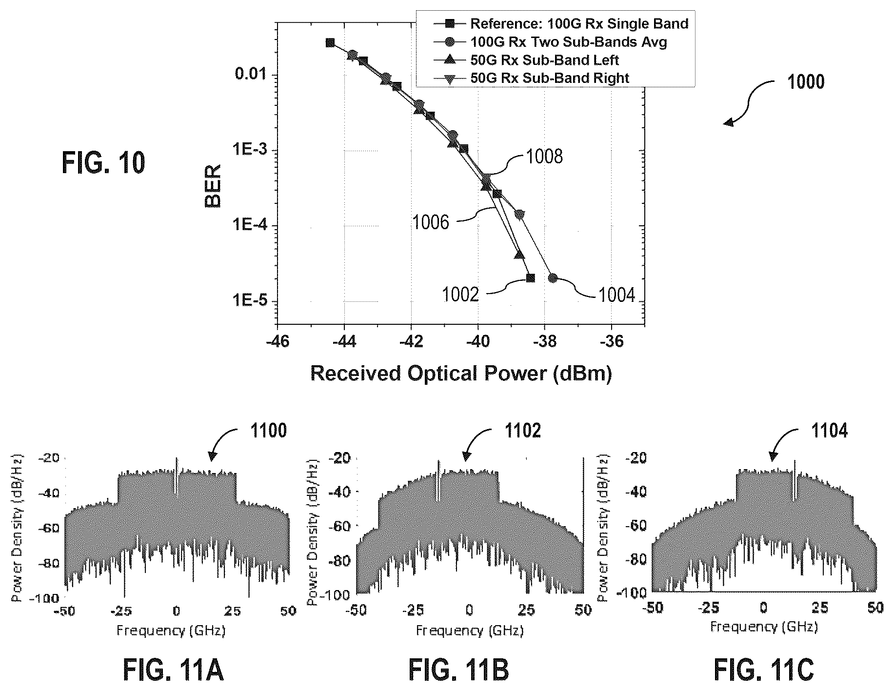 Patent US12107668 Figure 8 – System and methods for time and frequency division passive optical network