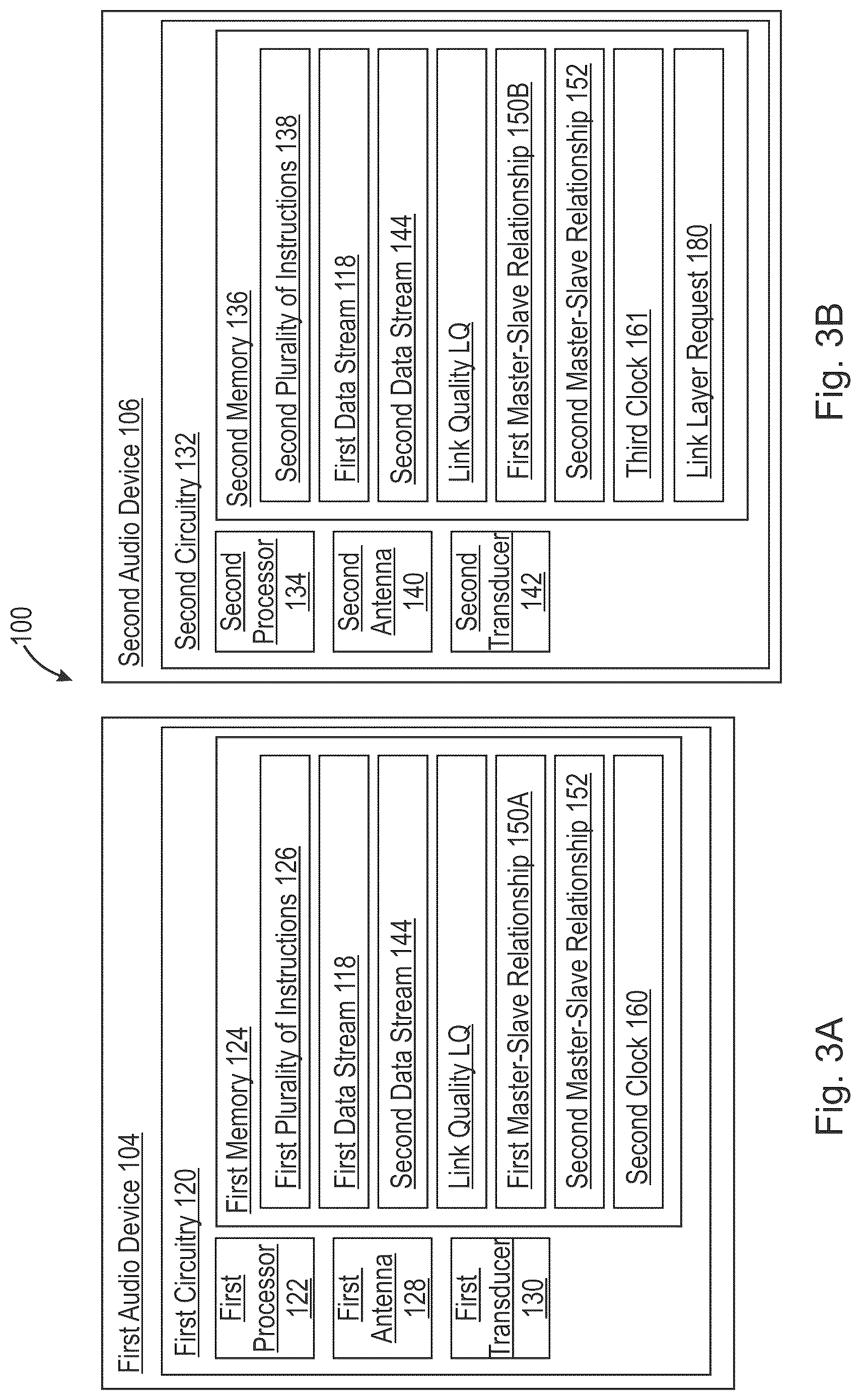 Patent US12107669 Figure 3 – Systems and methods for synchronizing transmission of wireless data