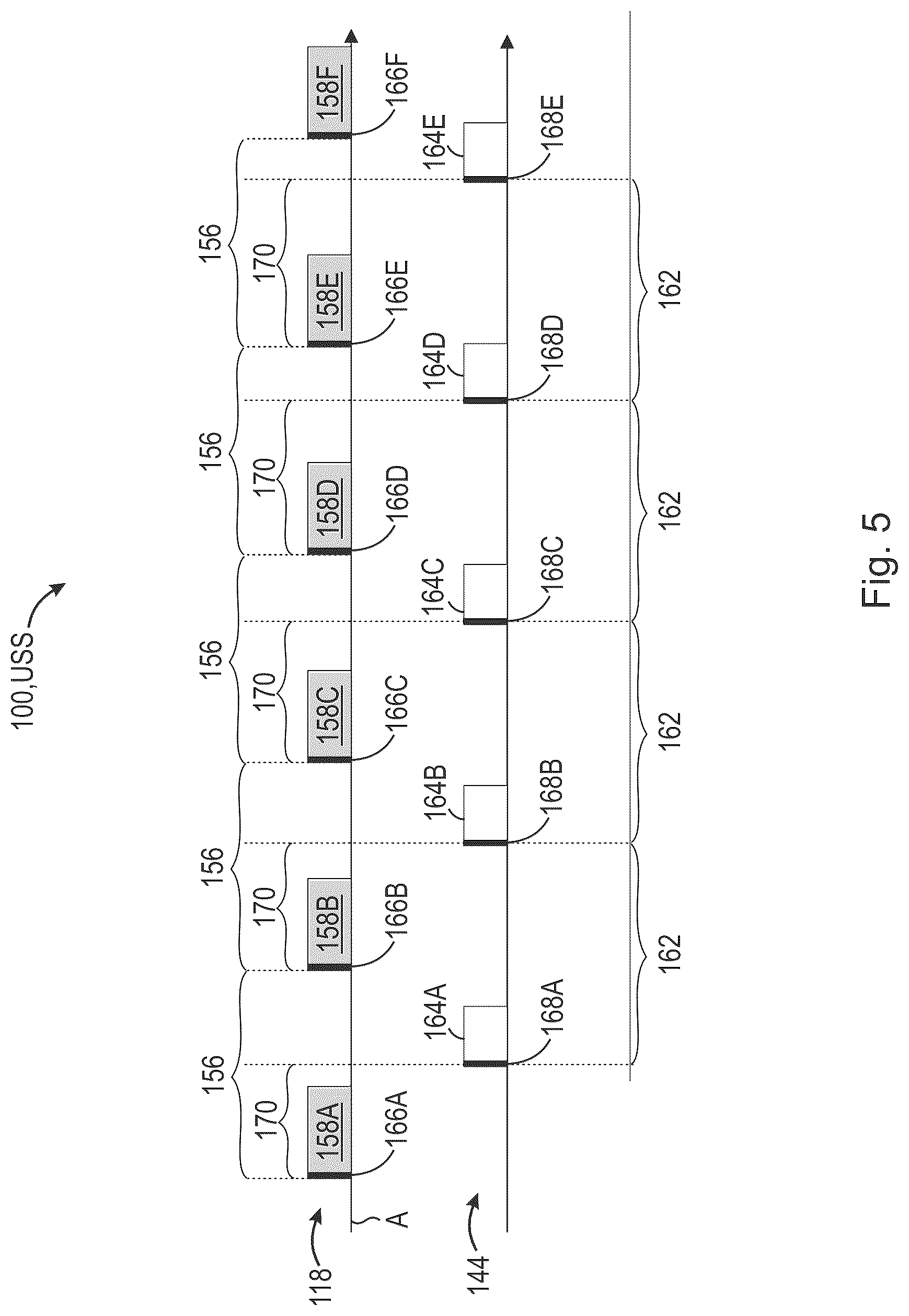 Patent US12107669 Figure 5 – Systems and methods for synchronizing transmission of wireless data