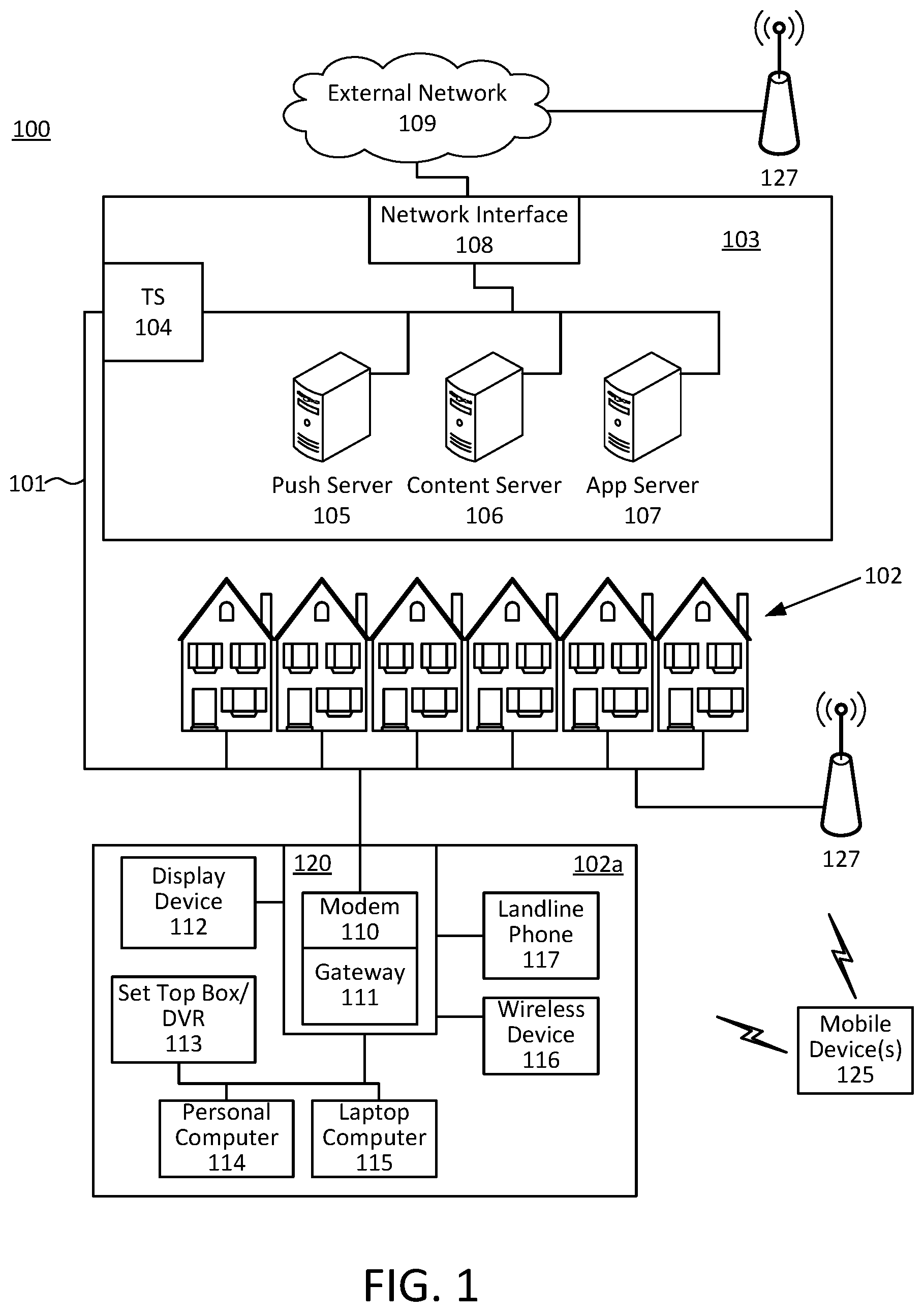 Patent US12107670 Figure 1 – Container based time differentials