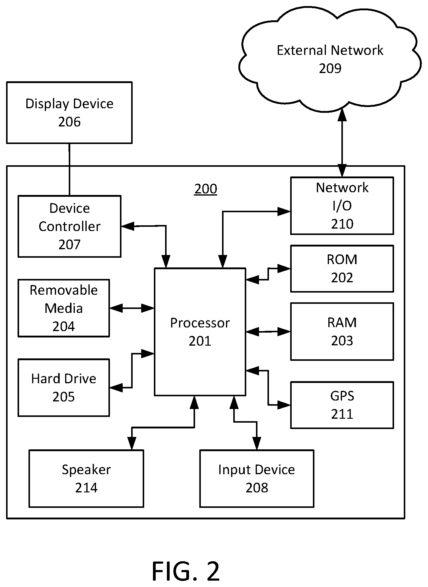 Patent US12107670 Figure 2 – Container based time differentials