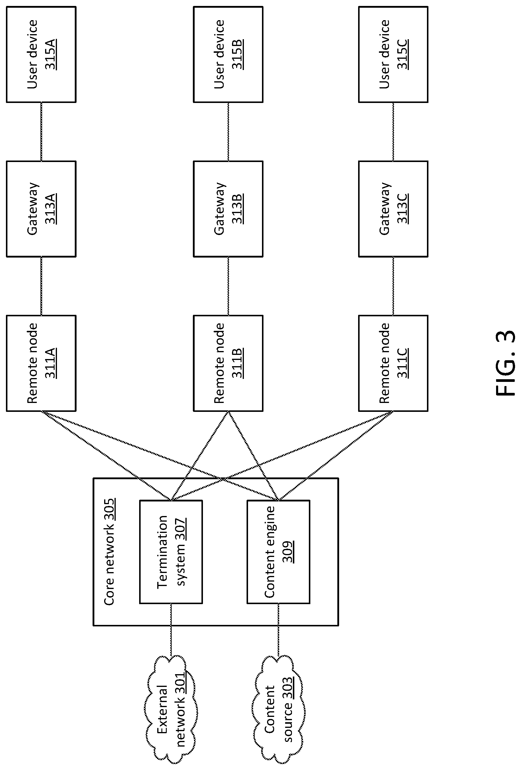 Patent US12107670 Figure 3 – Container based time differentials