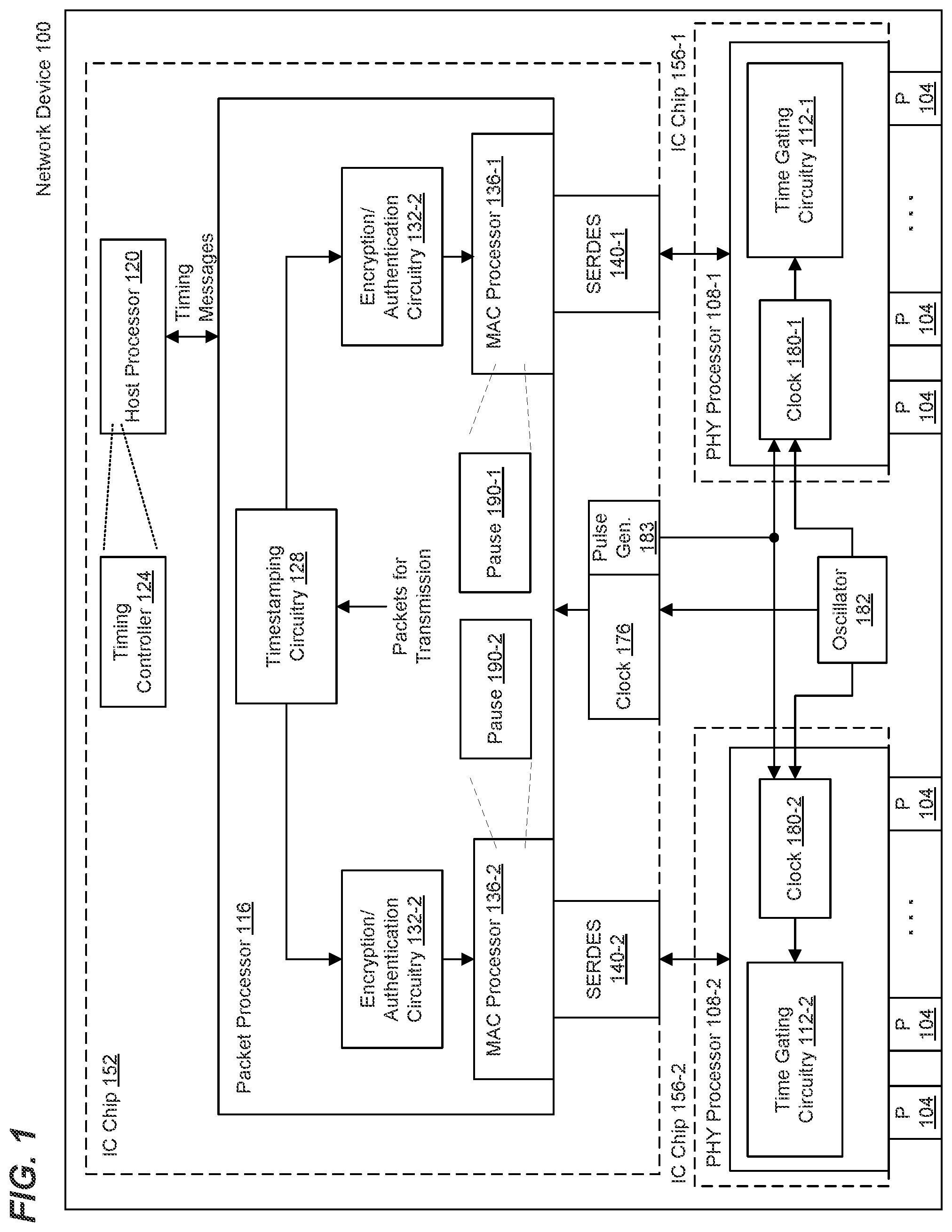 Patent US12107671 Figure 1 – Timestamping over media independent interfaces