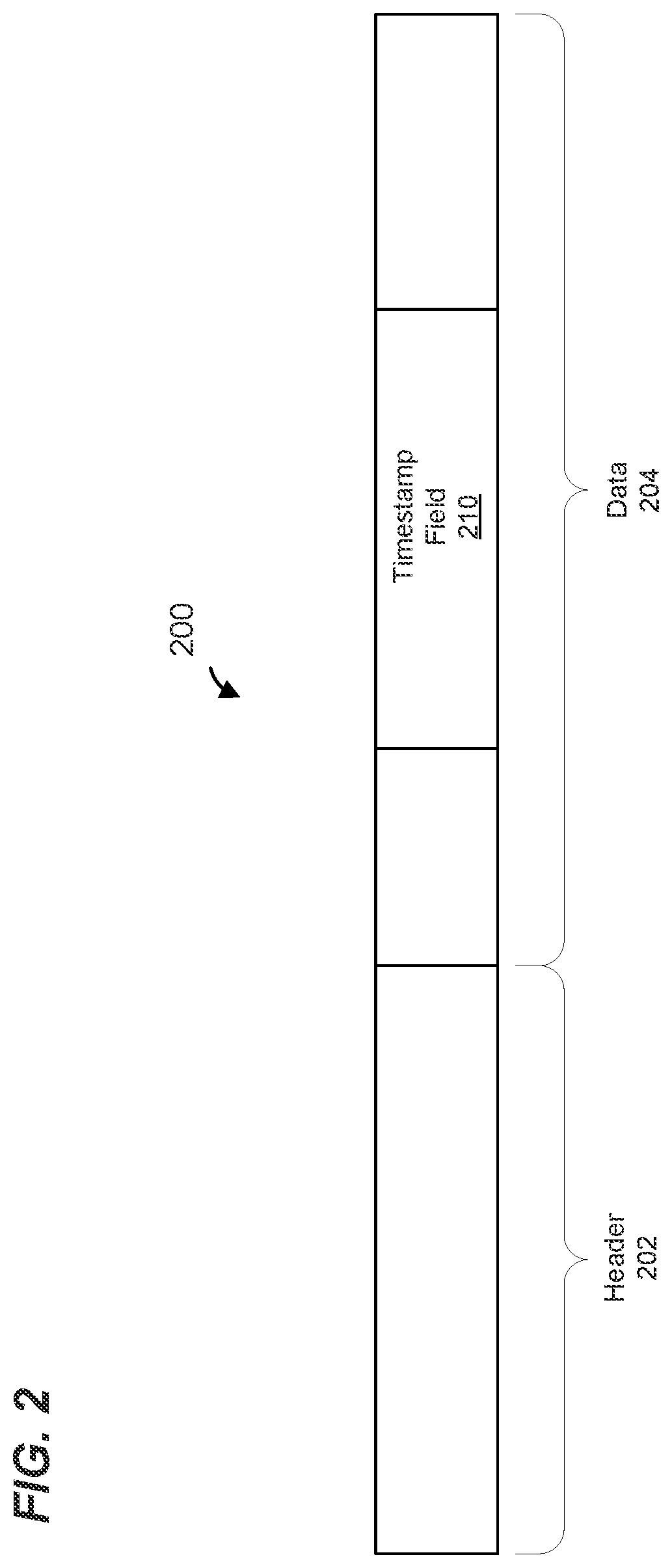 Patent US12107671 Figure 2 – Timestamping over media independent interfaces
