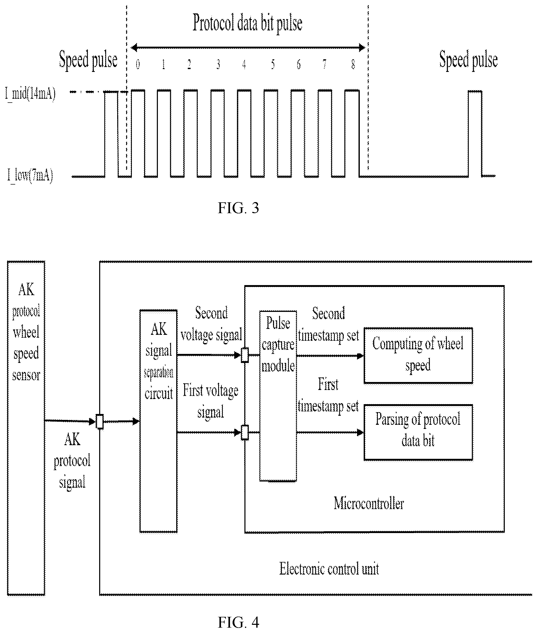 Patent US12107672 Figure 2 – Protocol data bit parsing method and device for AK protocol wheel speed sensor