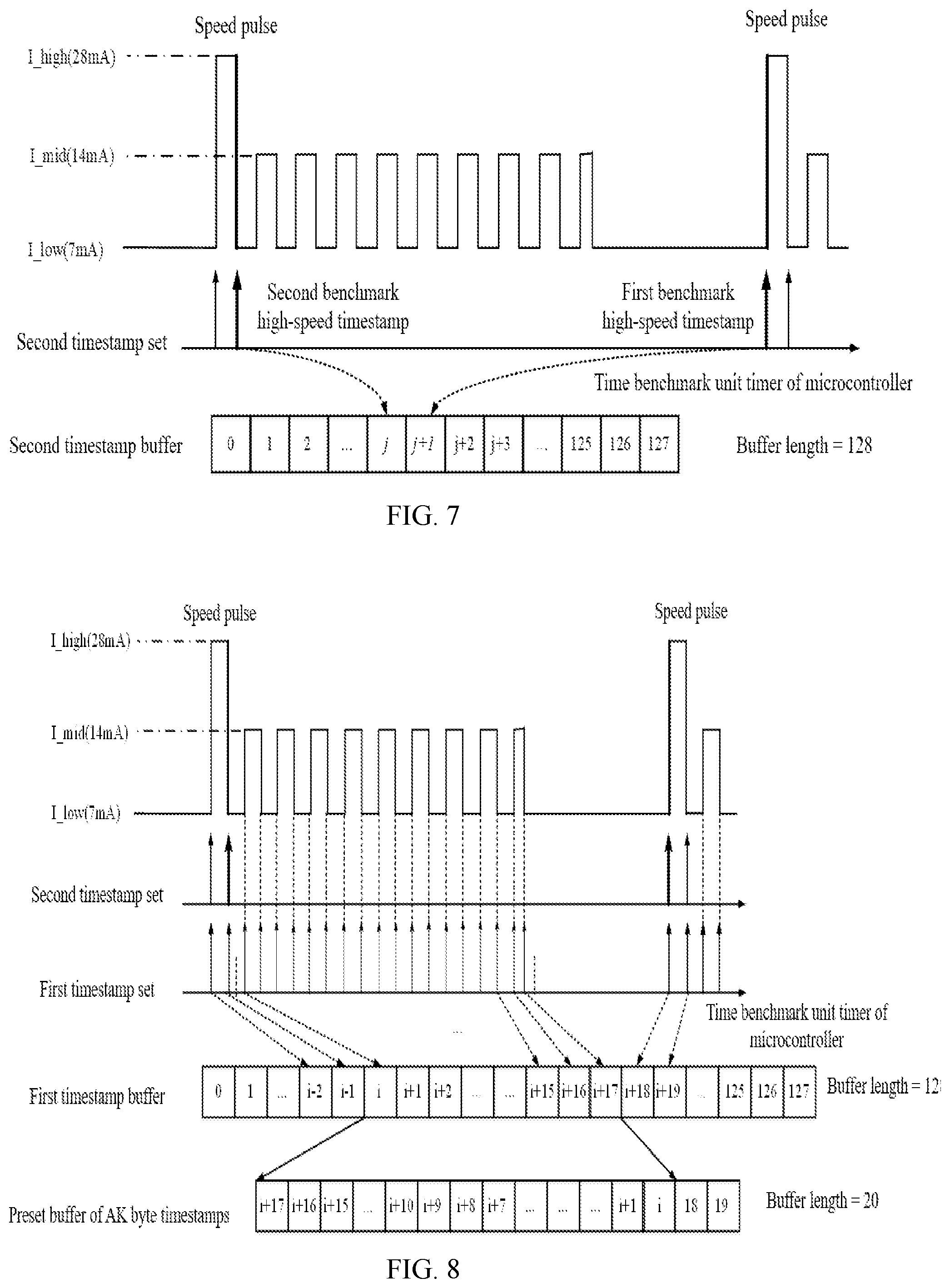 Patent US12107672 Figure 4 – Protocol data bit parsing method and device for AK protocol wheel speed sensor