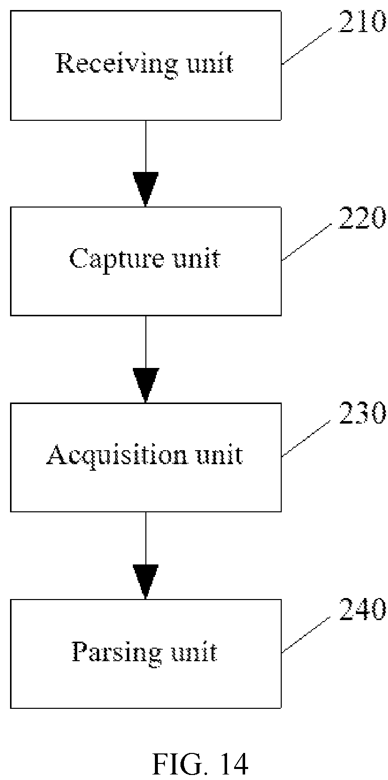 Patent US12107672 Figure 8 – Protocol data bit parsing method and device for AK protocol wheel speed sensor