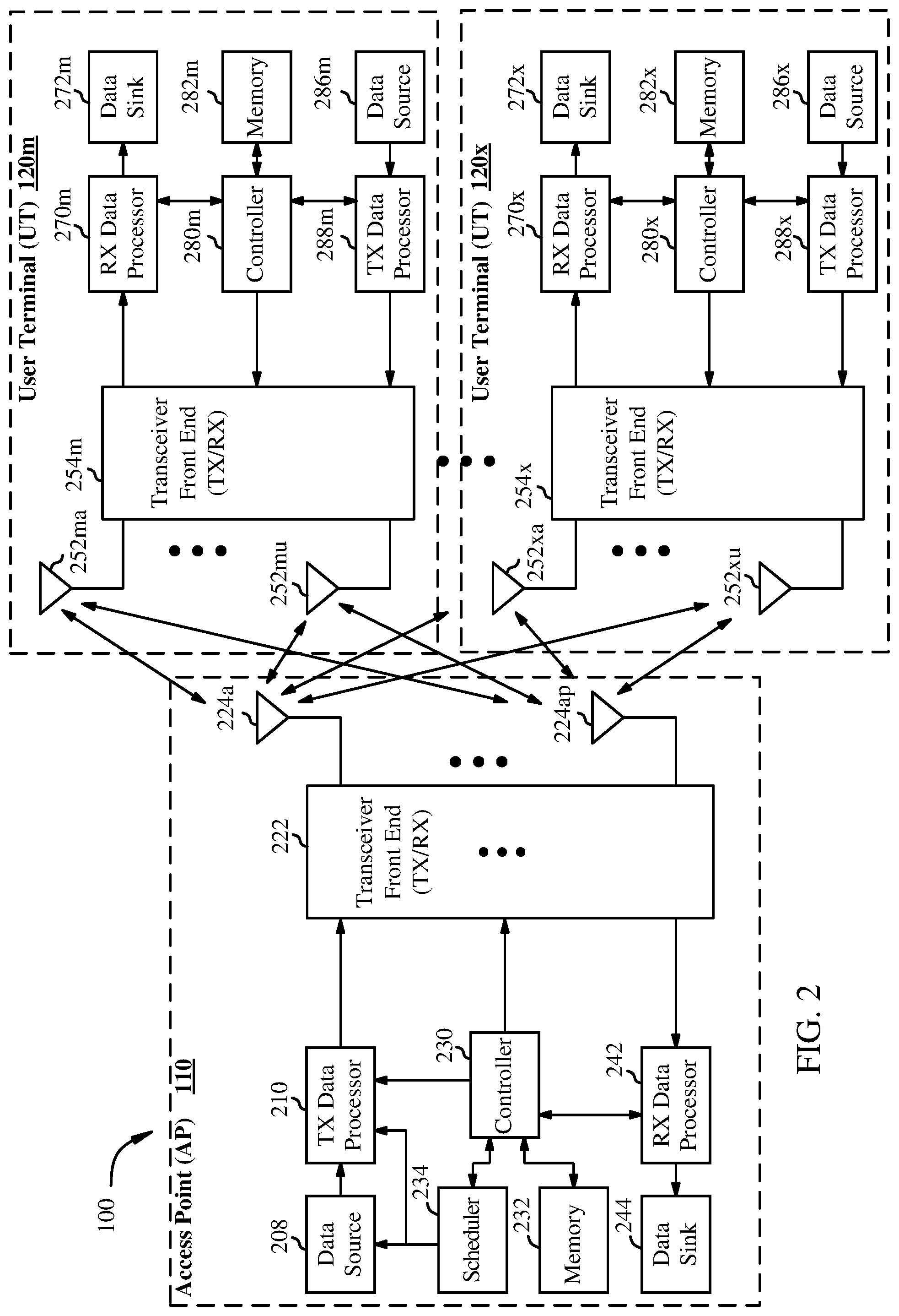 Patent US12107673 Figure 2 – Jammer detection system
