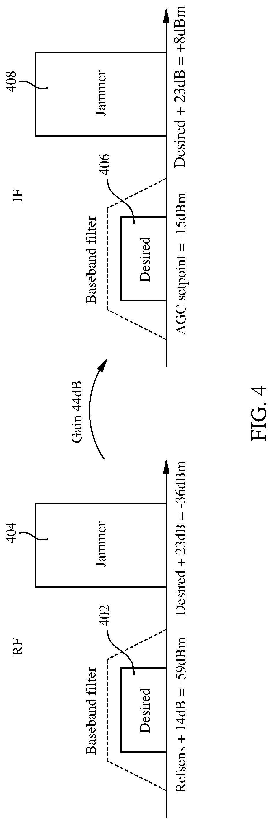 Patent US12107673 Figure 4 – Jammer detection system