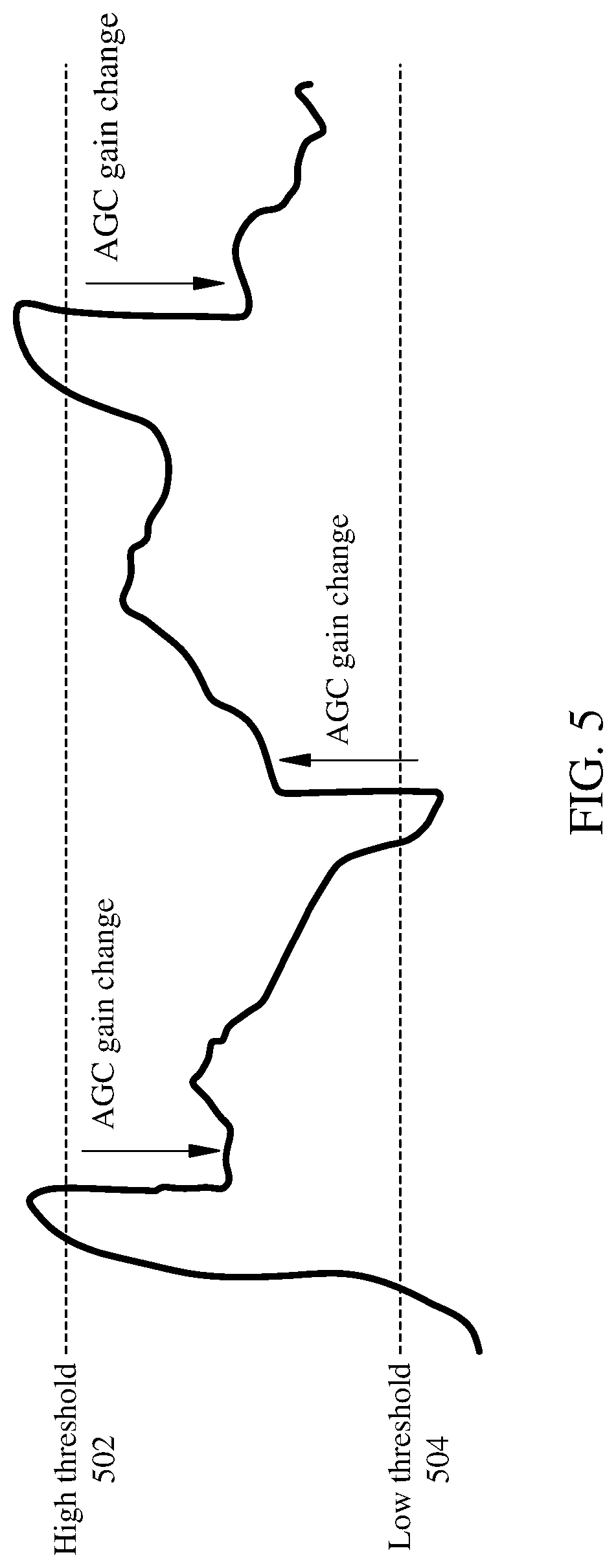 Patent US12107673 Figure 5 – Jammer detection system