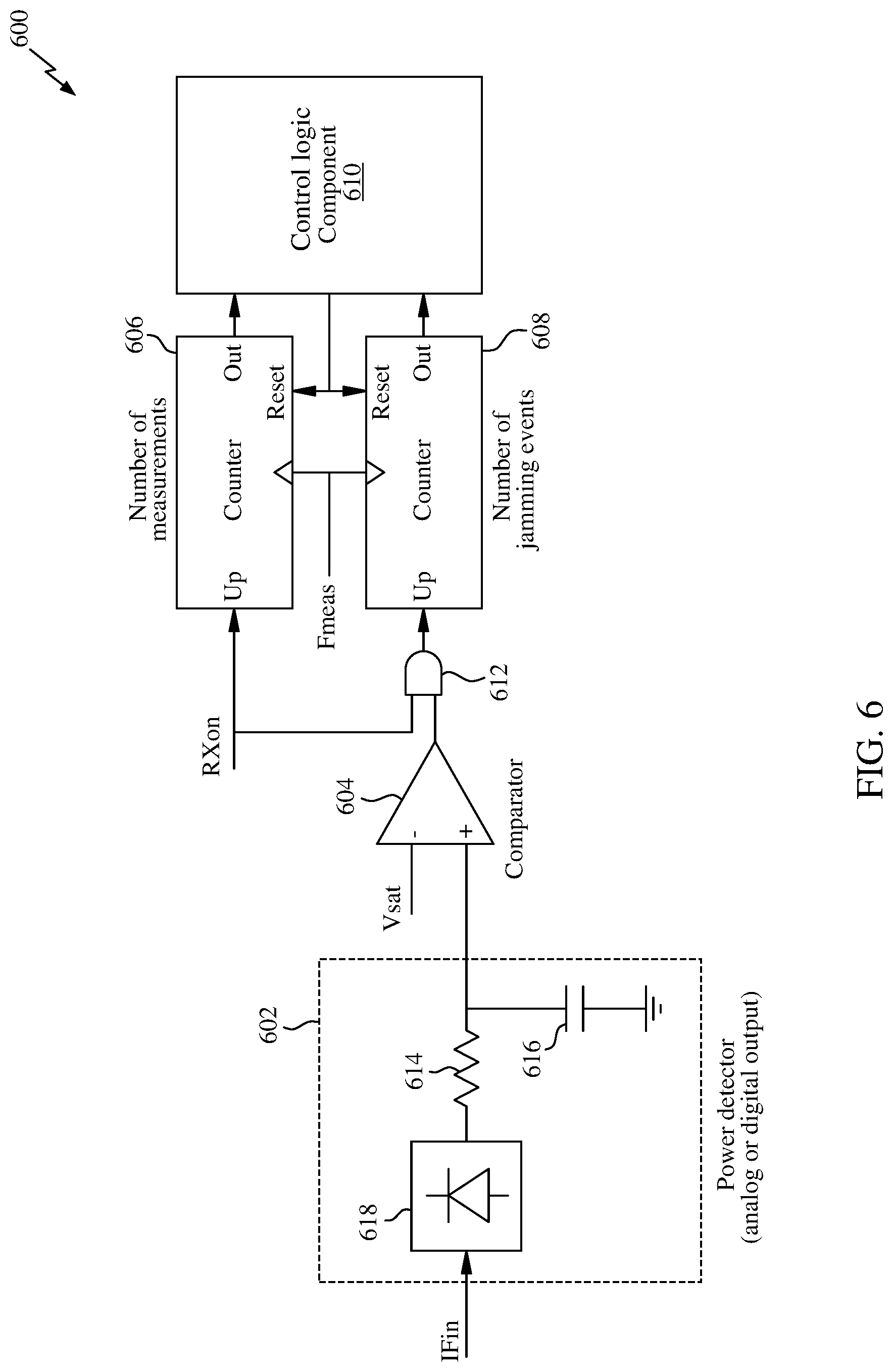 Patent US12107673 Figure 6 – Jammer detection system