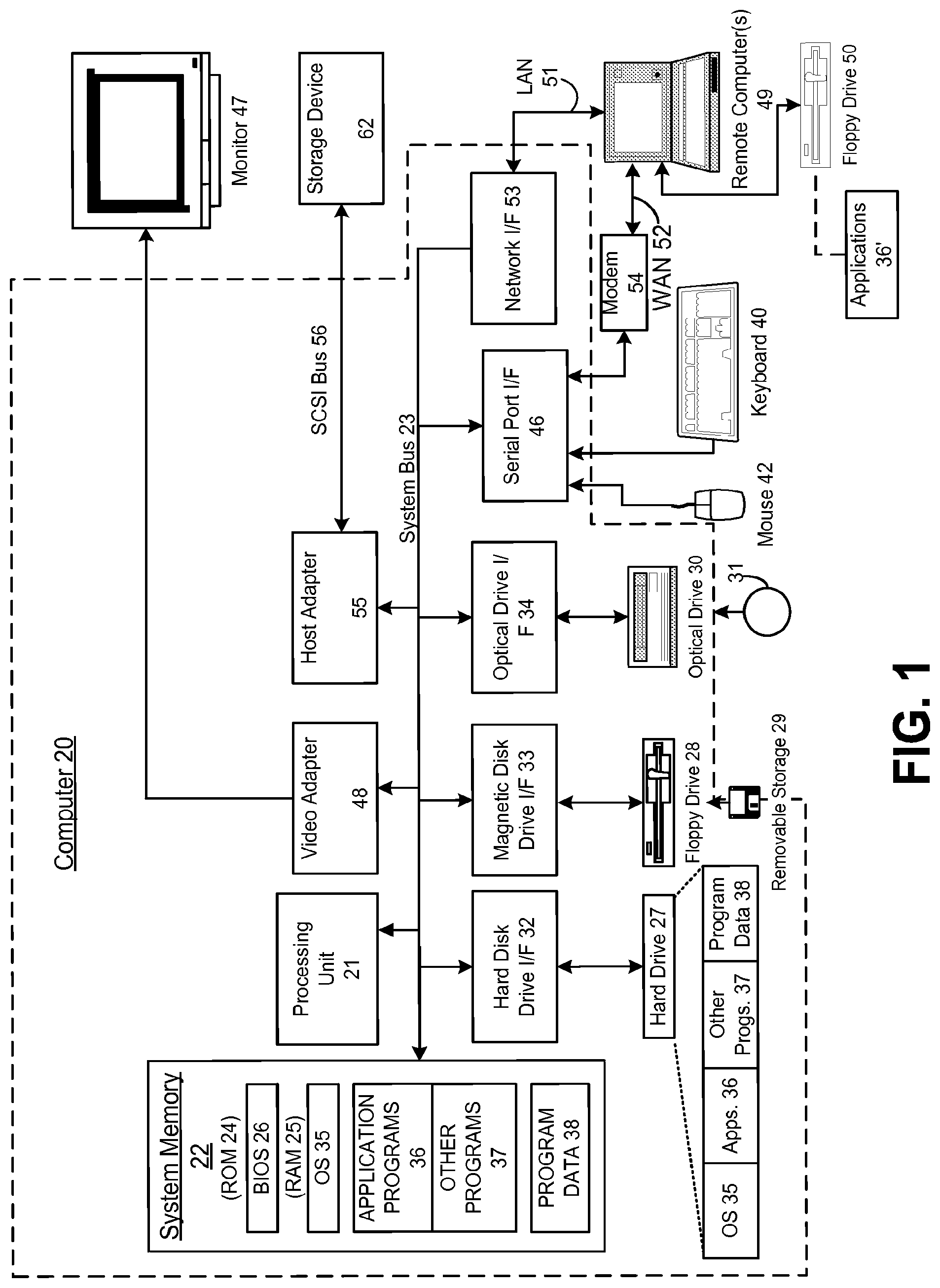 Patent US12107674 Figure 1 – Multi tenancy for single tenancy applications