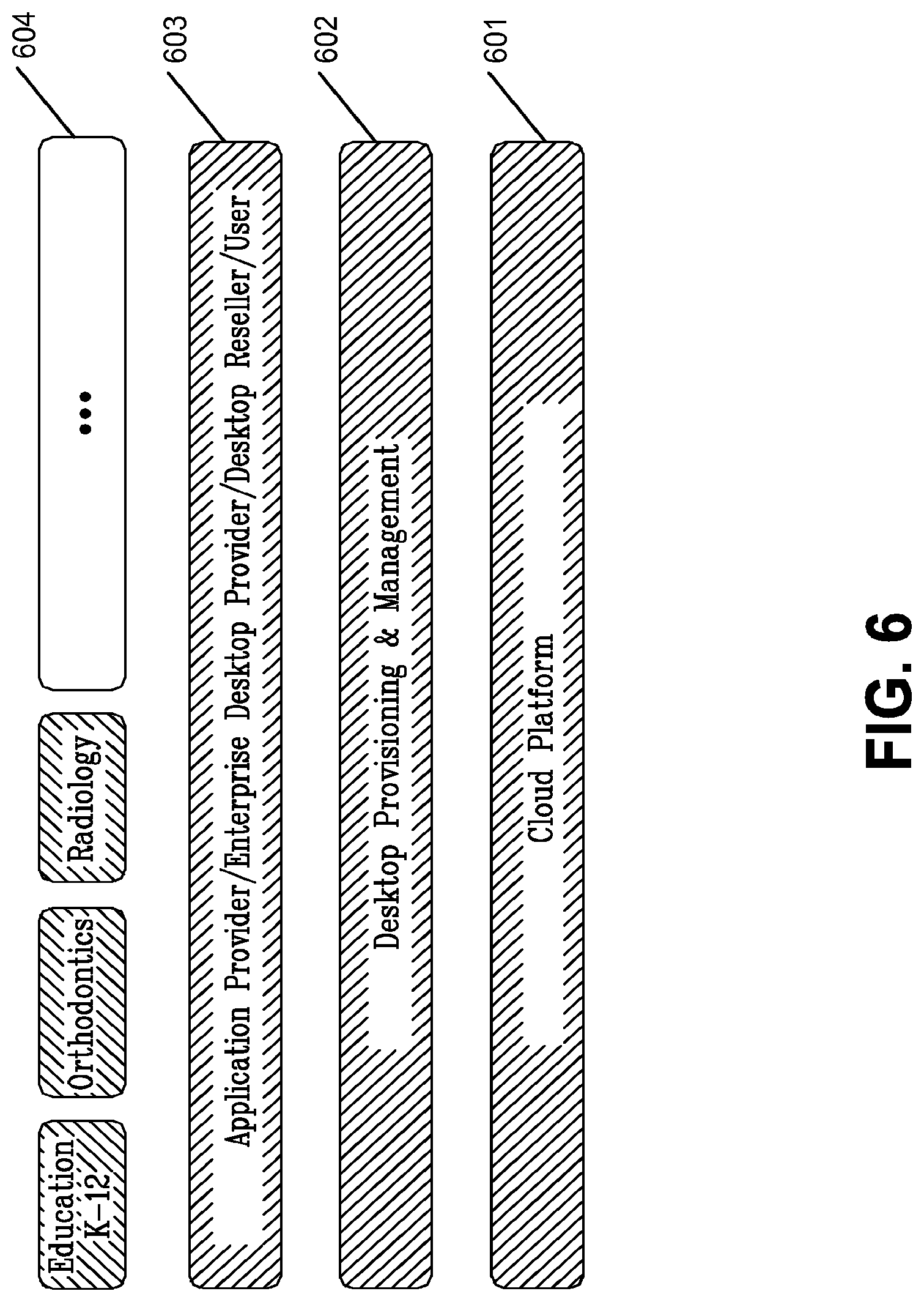 Patent US12107674 Figure 6 – Multi tenancy for single tenancy applications