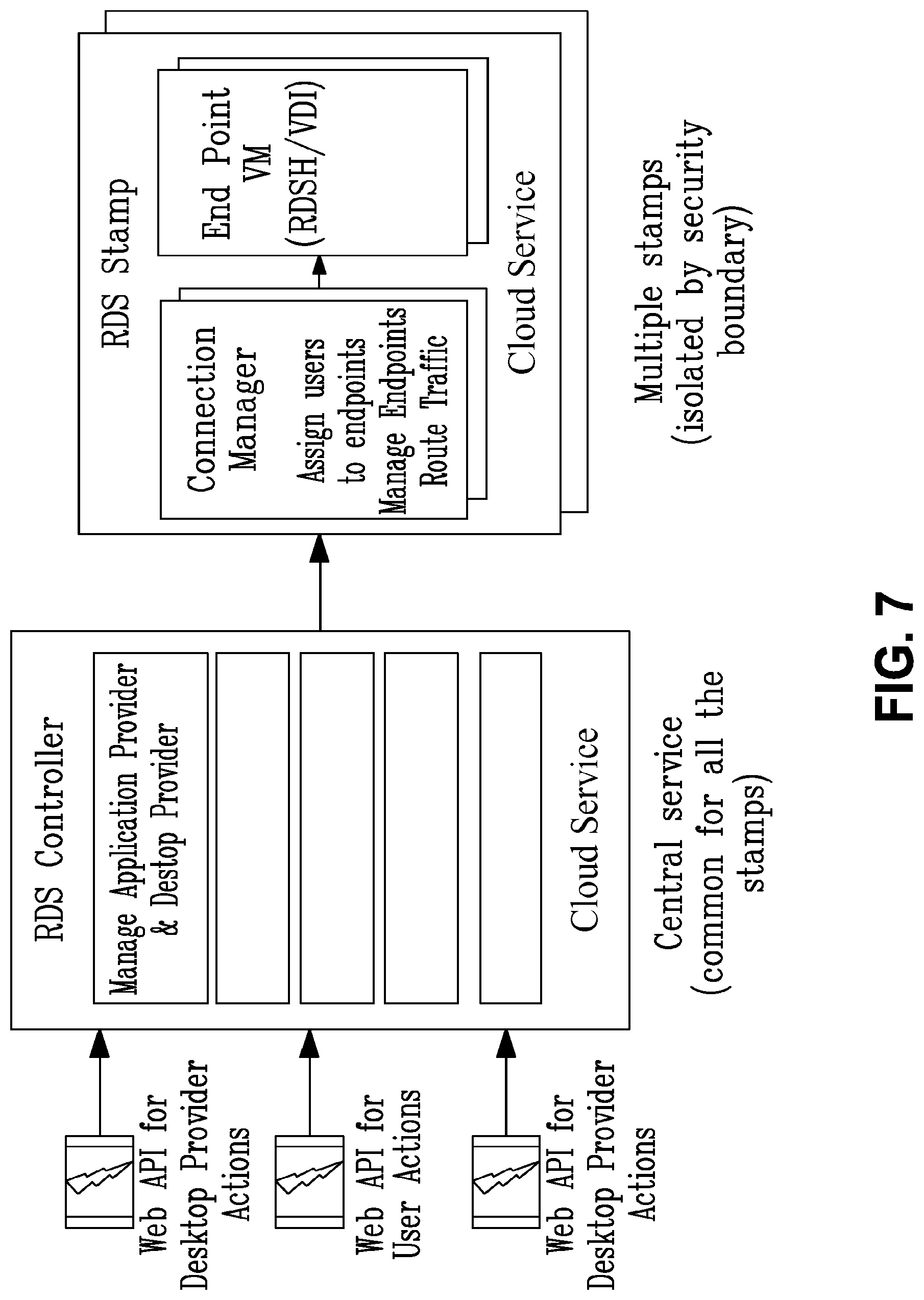 Patent US12107674 Figure 7 – Multi tenancy for single tenancy applications