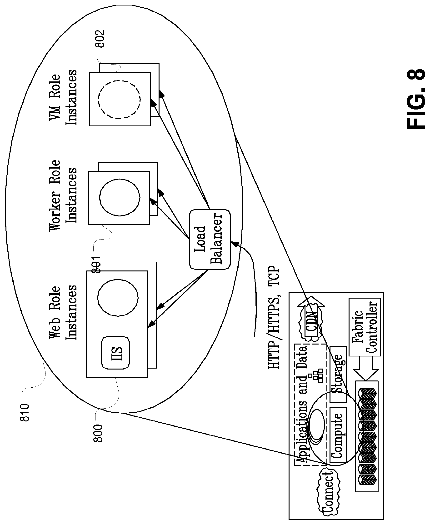 Patent US12107674 Figure 8 – Multi tenancy for single tenancy applications