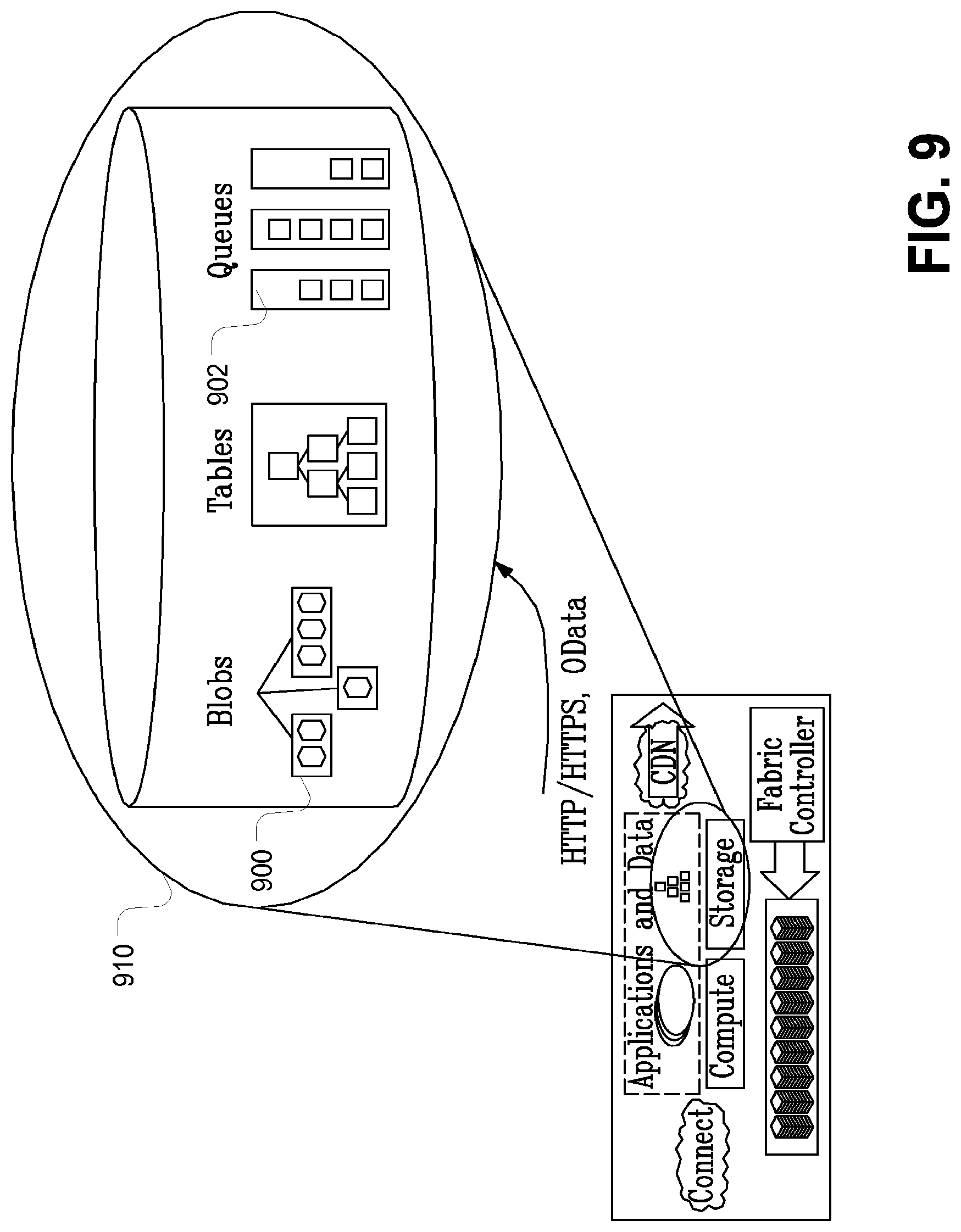 Patent US12107674 Figure 9 – Multi tenancy for single tenancy applications