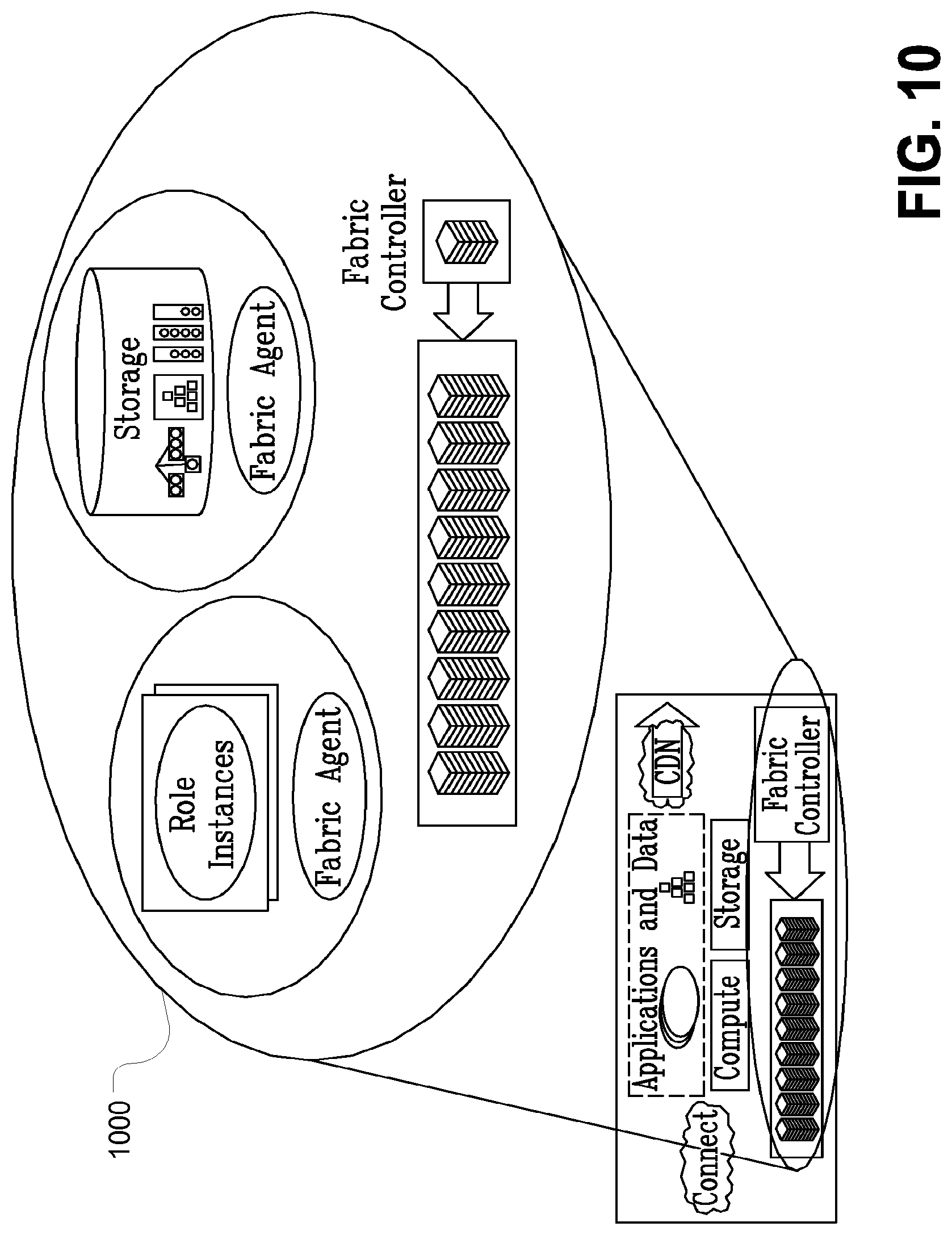 Patent US12107674 Figure 10 – Multi tenancy for single tenancy applications