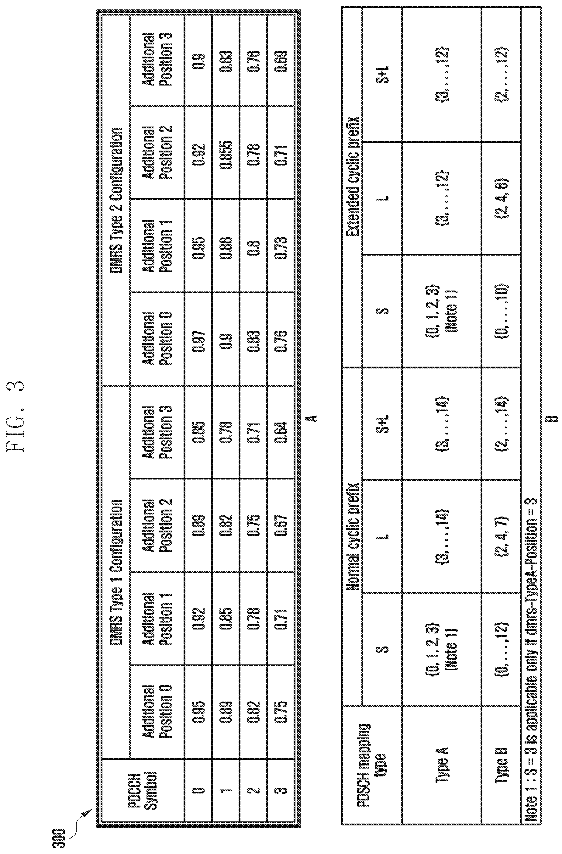 Patent US12107675 Figure 4 – Method and apparatus for improving a throughput for a user equipment in a wireless network system