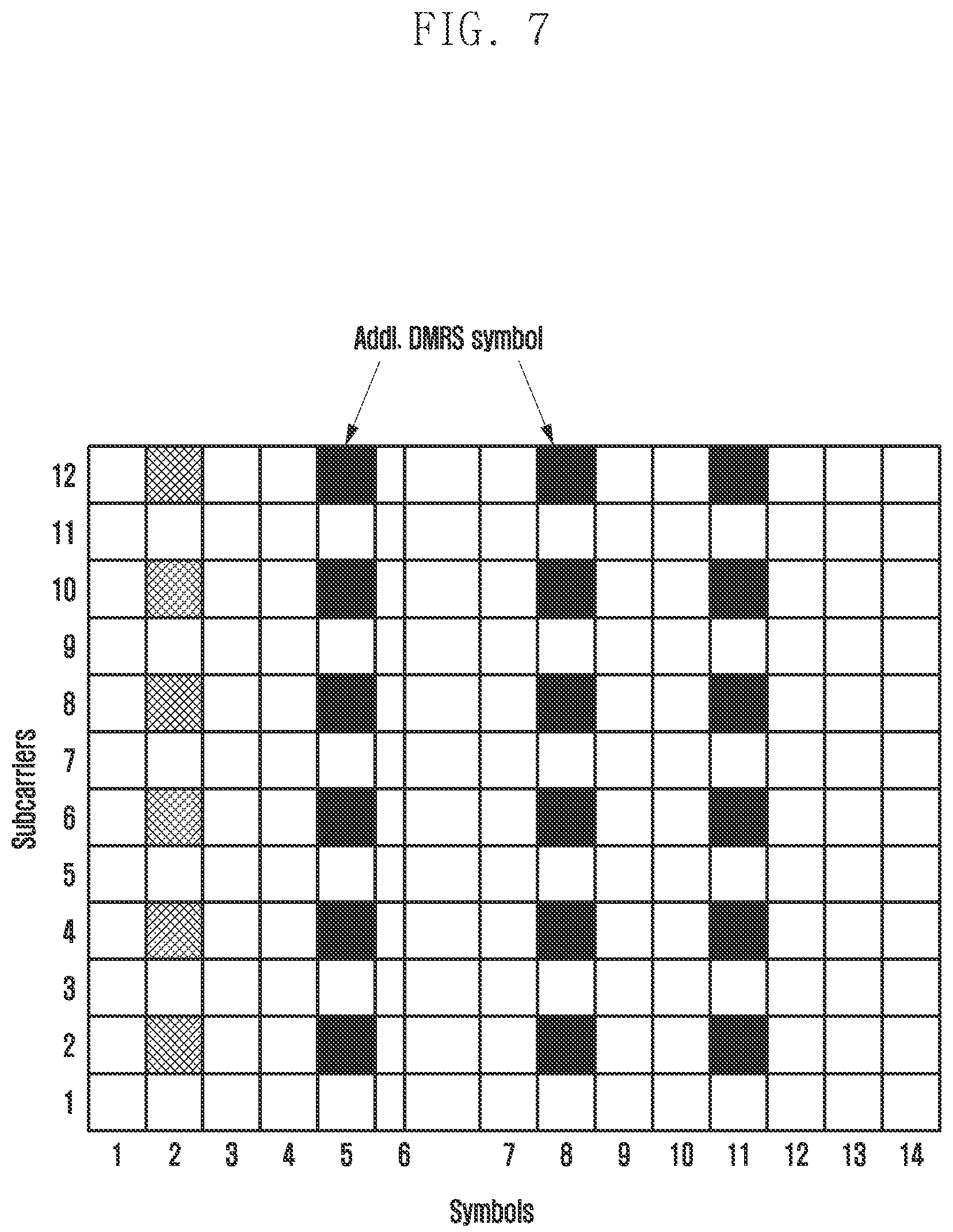 Patent US12107675 Figure 8 – Method and apparatus for improving a throughput for a user equipment in a wireless network system