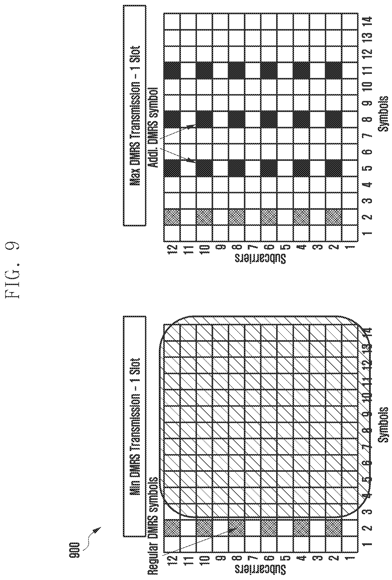 Patent US12107675 Figure 10 – Method and apparatus for improving a throughput for a user equipment in a wireless network system