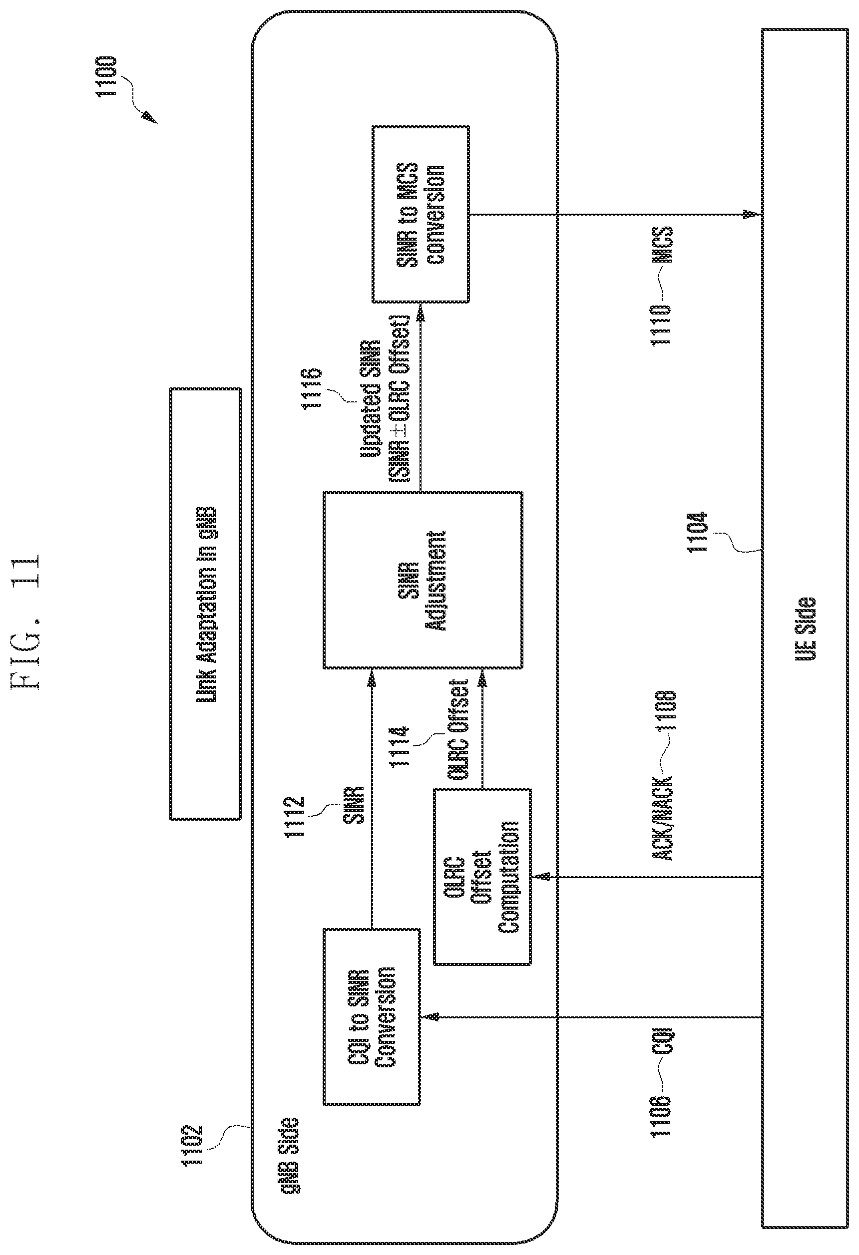 Patent US12107675 Figure 12 – Method and apparatus for improving a throughput for a user equipment in a wireless network system