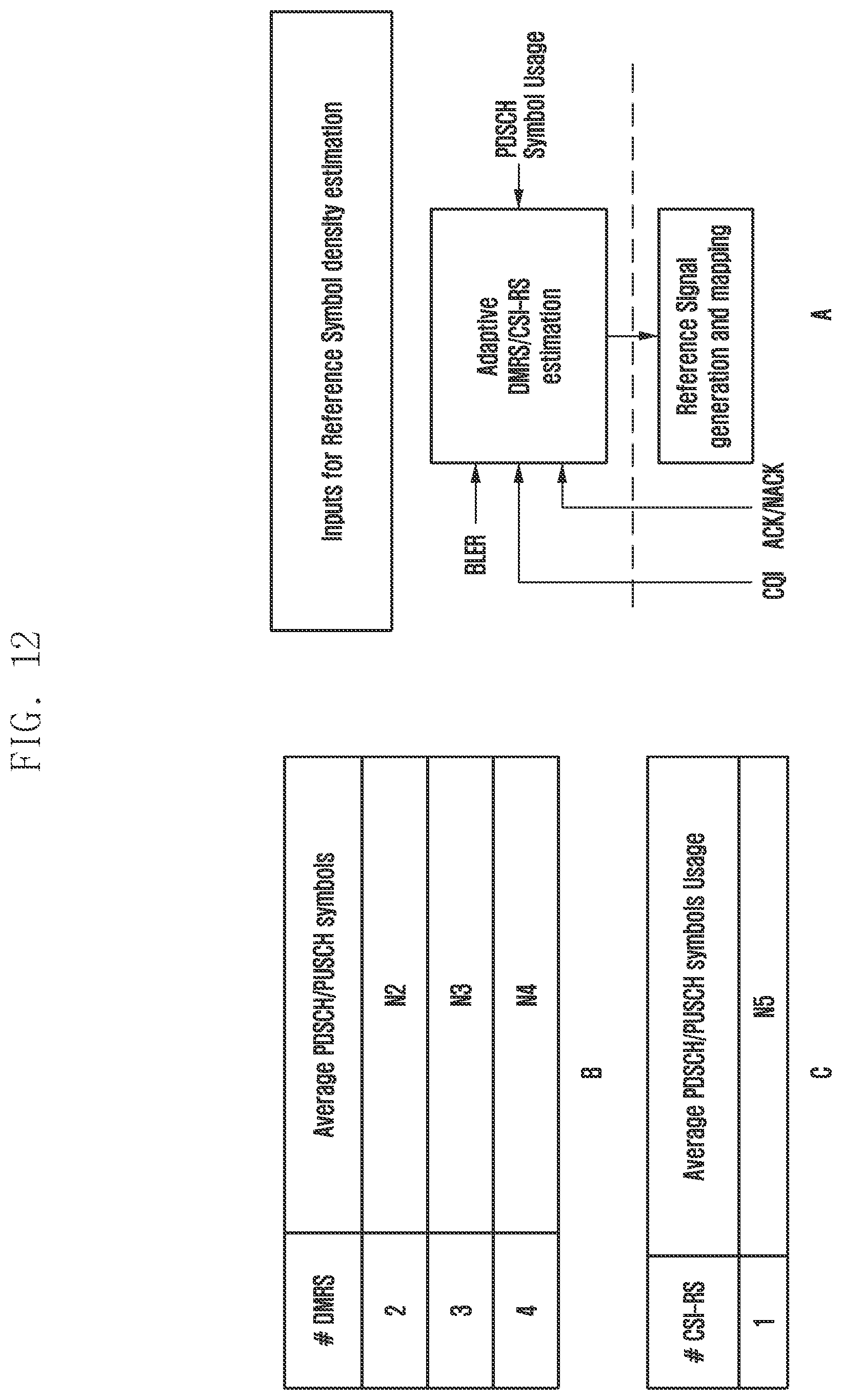 Patent US12107675 Figure 13 – Method and apparatus for improving a throughput for a user equipment in a wireless network system