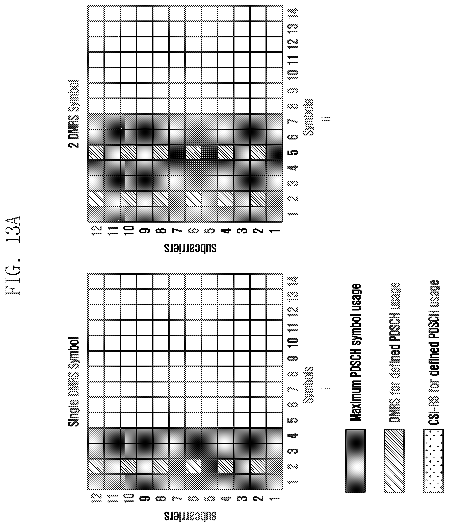 Patent US12107675 Figure 14 – Method and apparatus for improving a throughput for a user equipment in a wireless network system