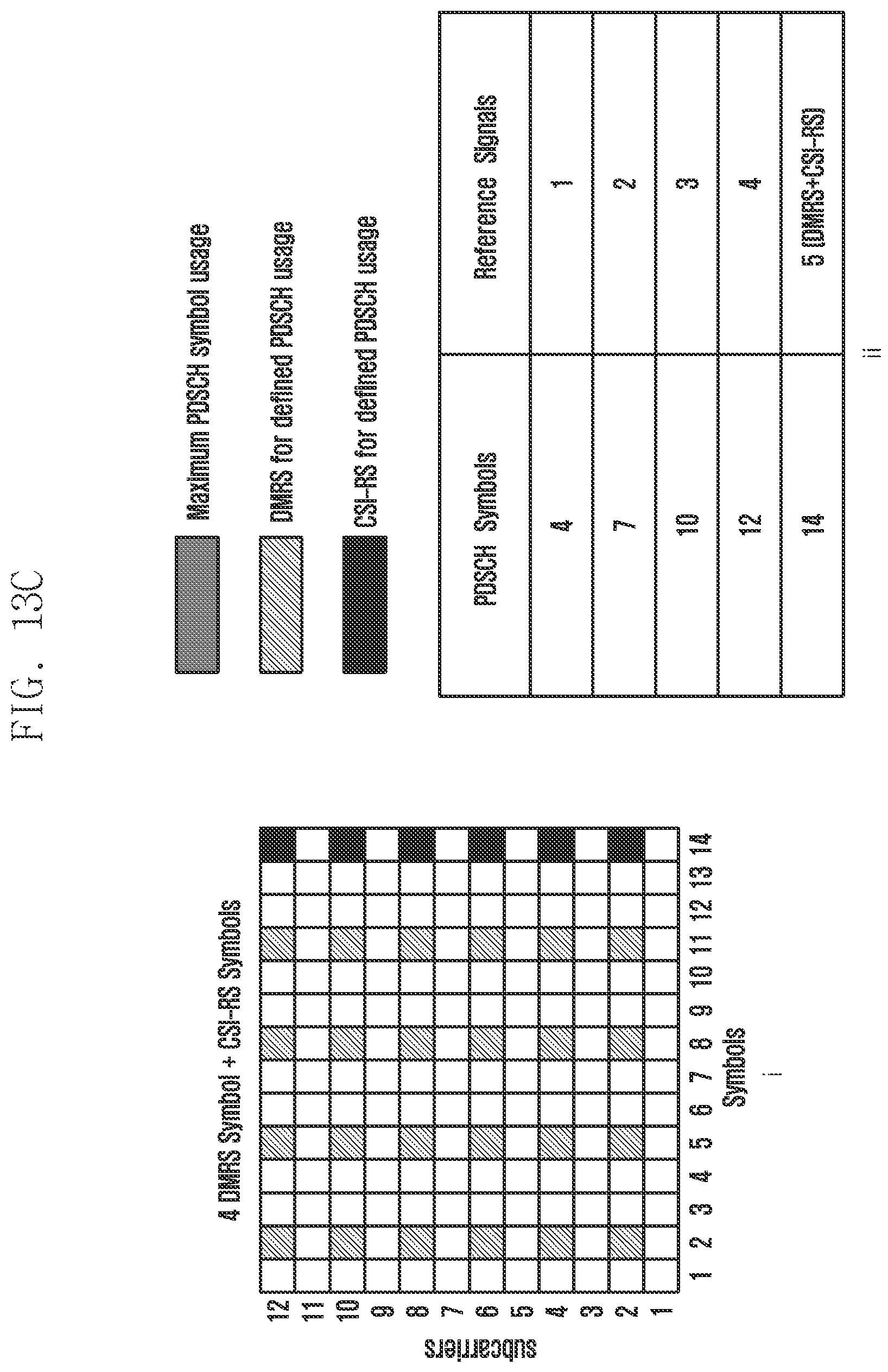 Patent US12107675 Figure 16 – Method and apparatus for improving a throughput for a user equipment in a wireless network system