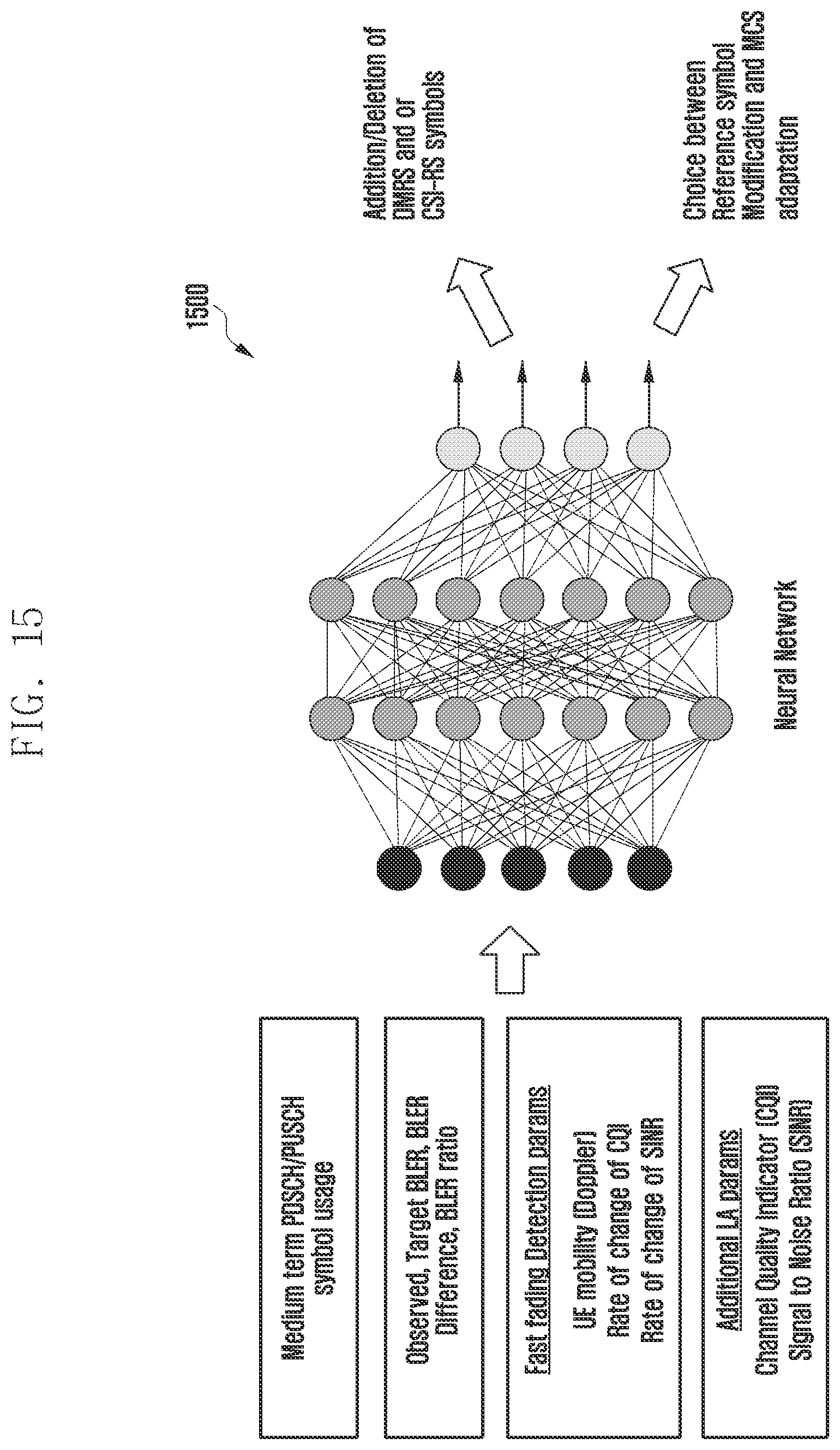 Patent US12107675 Figure 18 – Method and apparatus for improving a throughput for a user equipment in a wireless network system
