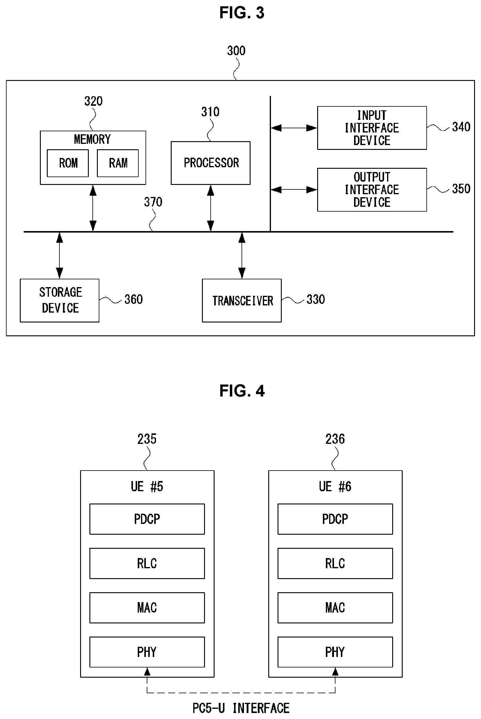 Patent US12107676 Figure 3 – Method and device for transmitting and receiving sidelink data in communication system
