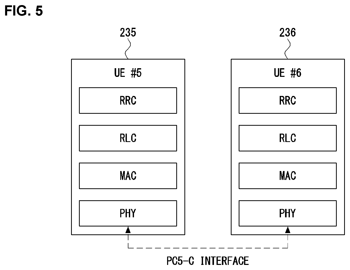 Patent US12107676 Figure 4 – Method and device for transmitting and receiving sidelink data in communication system