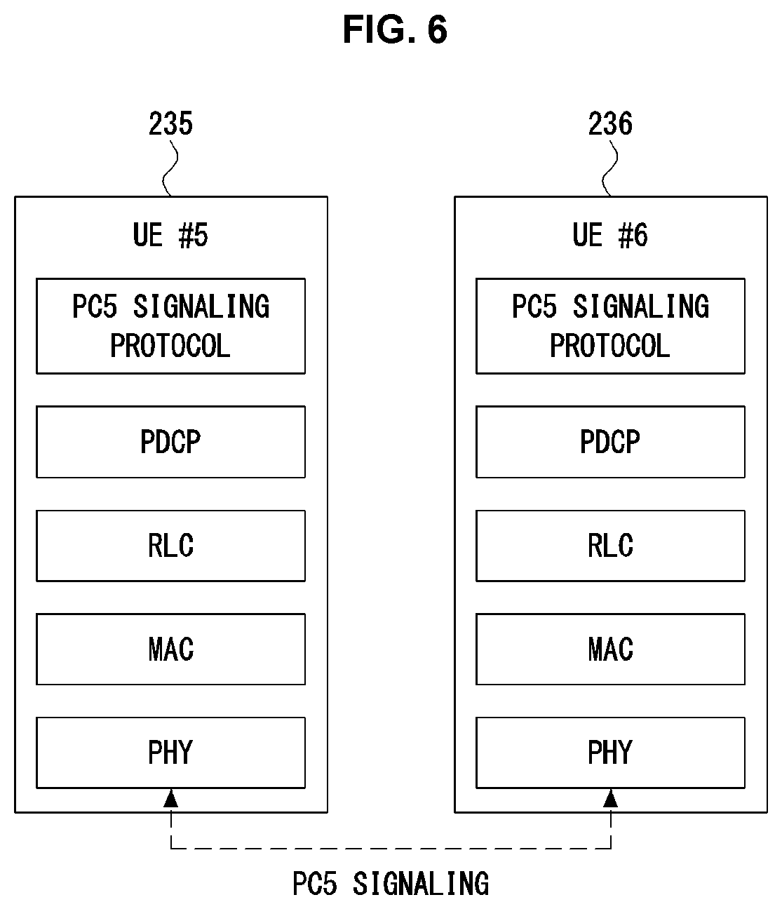 Patent US12107676 Figure 5 – Method and device for transmitting and receiving sidelink data in communication system