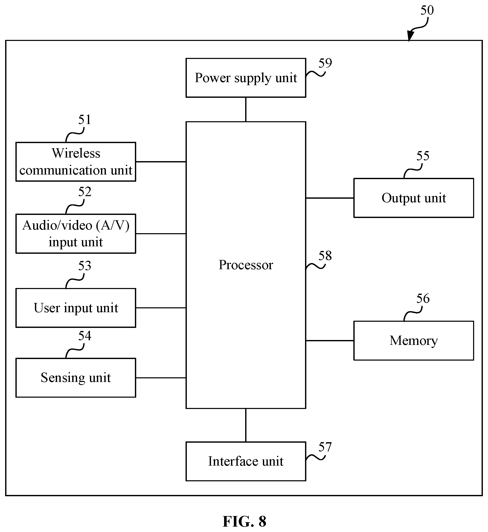 Patent US12107677 Figure 3 – Rate matching method, device and storage medium