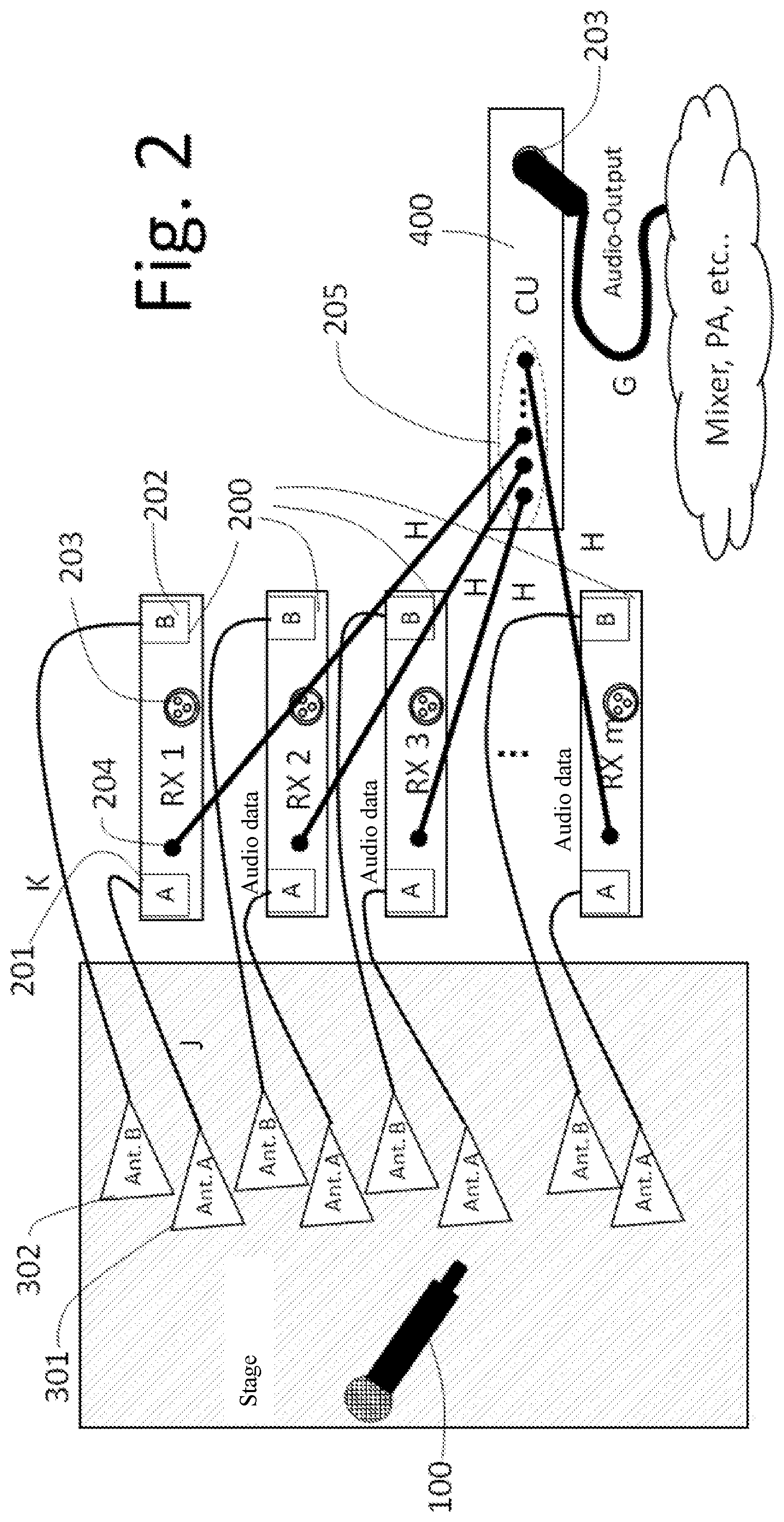 Patent US12107678 Figure 2 – Method for signal processing of cooperating microphone receivers
