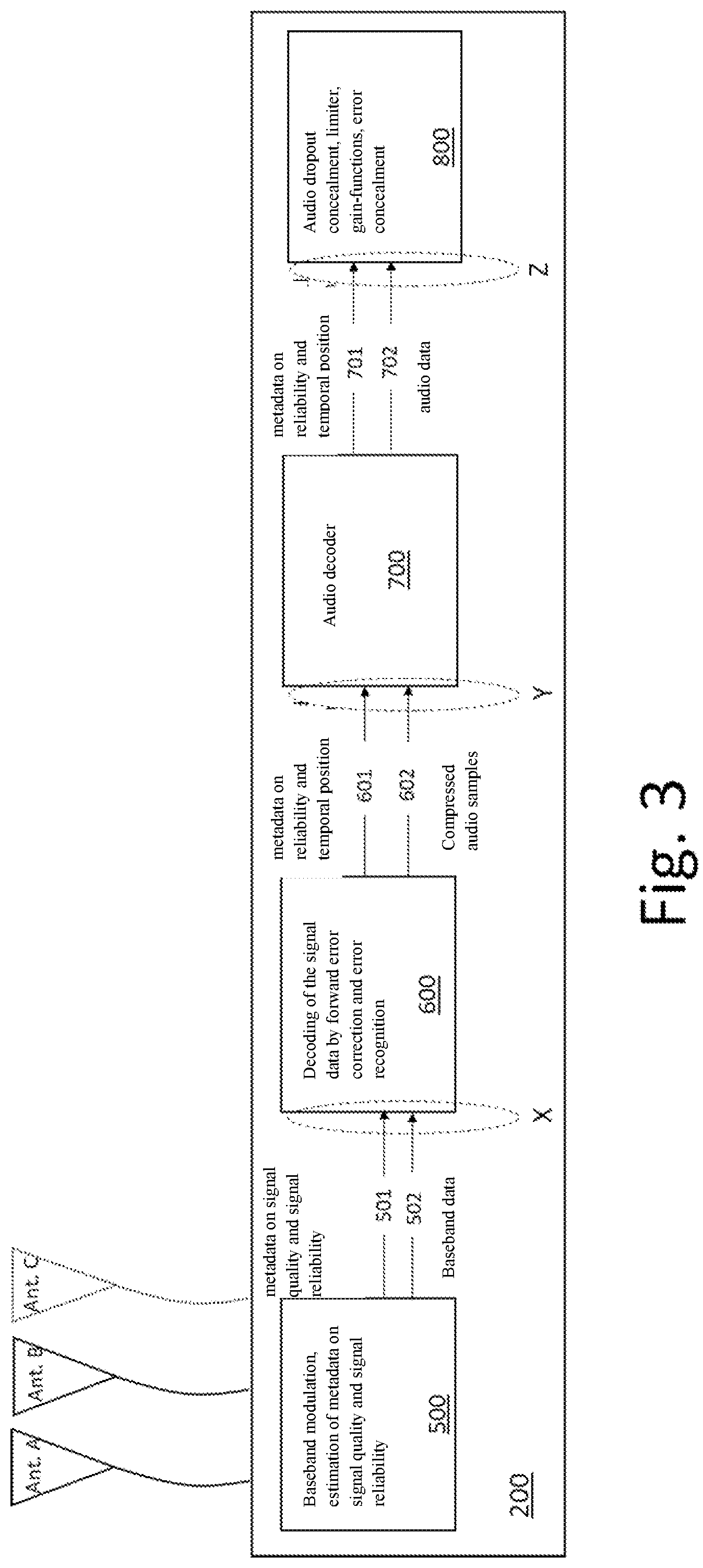 Patent US12107678 Figure 3 – Method for signal processing of cooperating microphone receivers