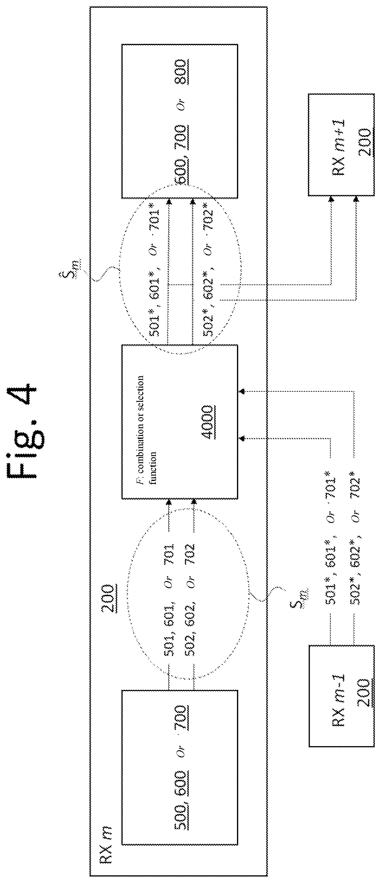 Patent US12107678 Figure 4 – Method for signal processing of cooperating microphone receivers