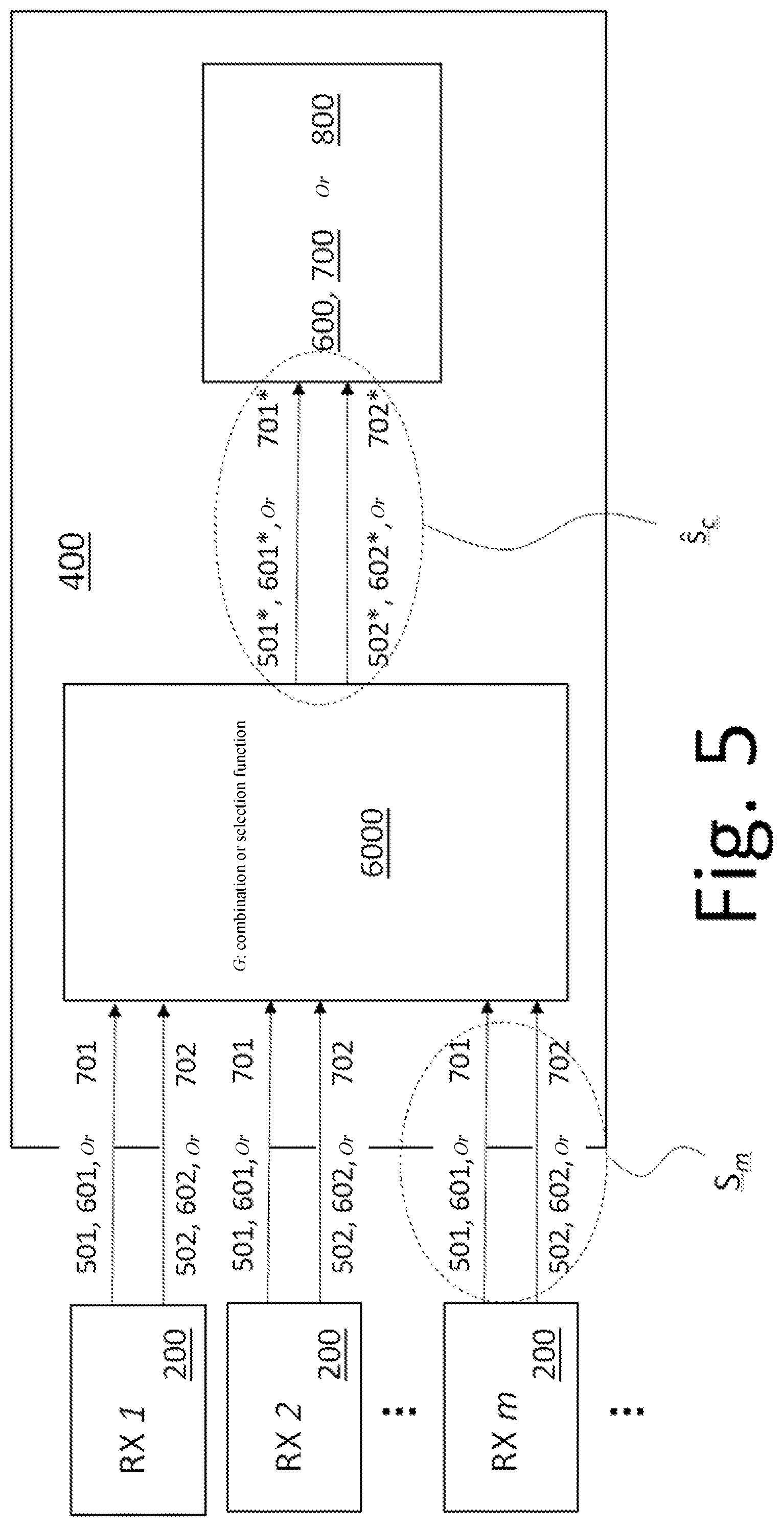 Patent US12107678 Figure 5 – Method for signal processing of cooperating microphone receivers