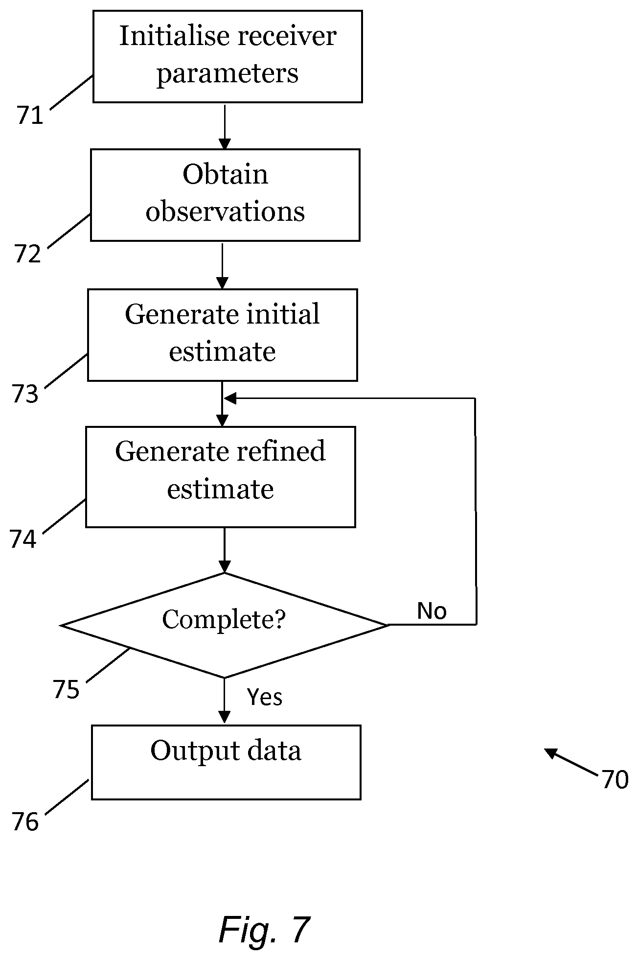 Patent US12107679 Figure 4 – Iterative detection in a communication system