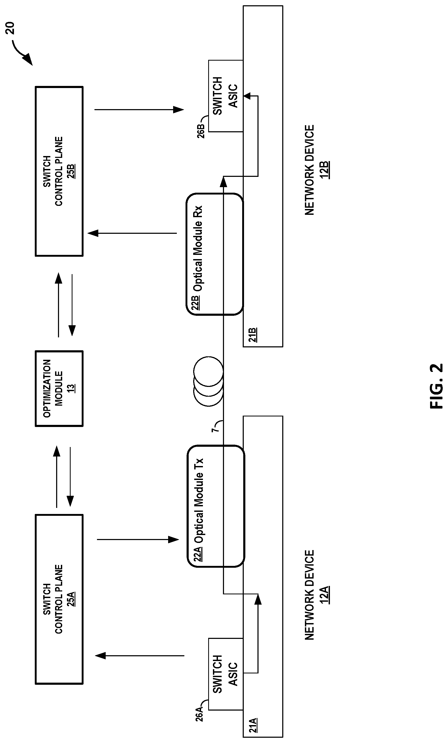 Patent US12107680 Figure 3 – Monitoring burst errors in forward error correction frames