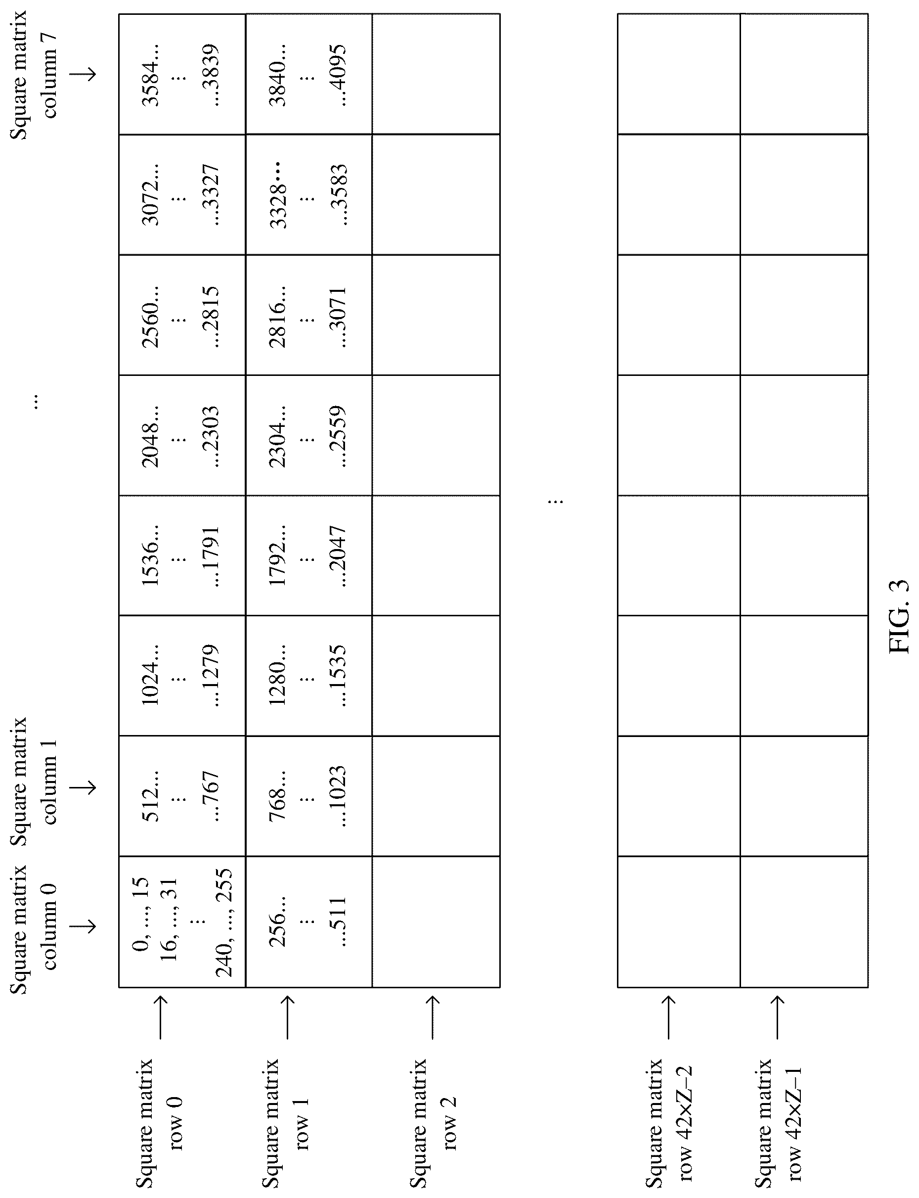 Patent US12107681 Figure 3 – Communication method and apparatus