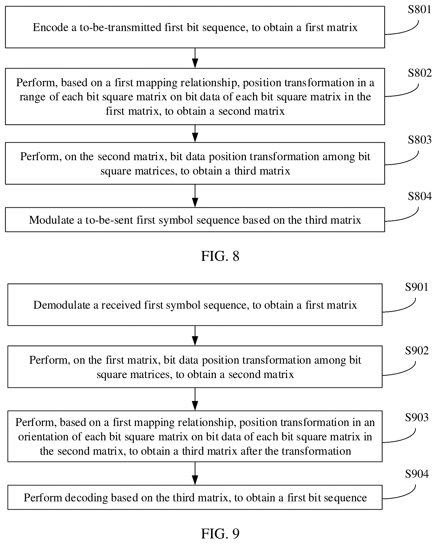 Patent US12107681 Figure 6 – Communication method and apparatus