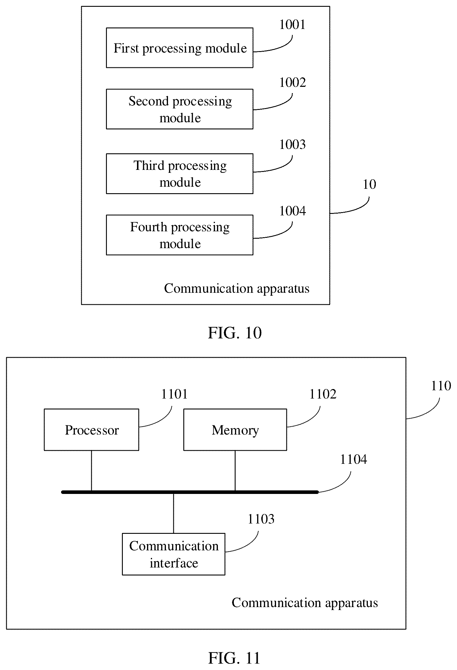 Patent US12107681 Figure 7 – Communication method and apparatus