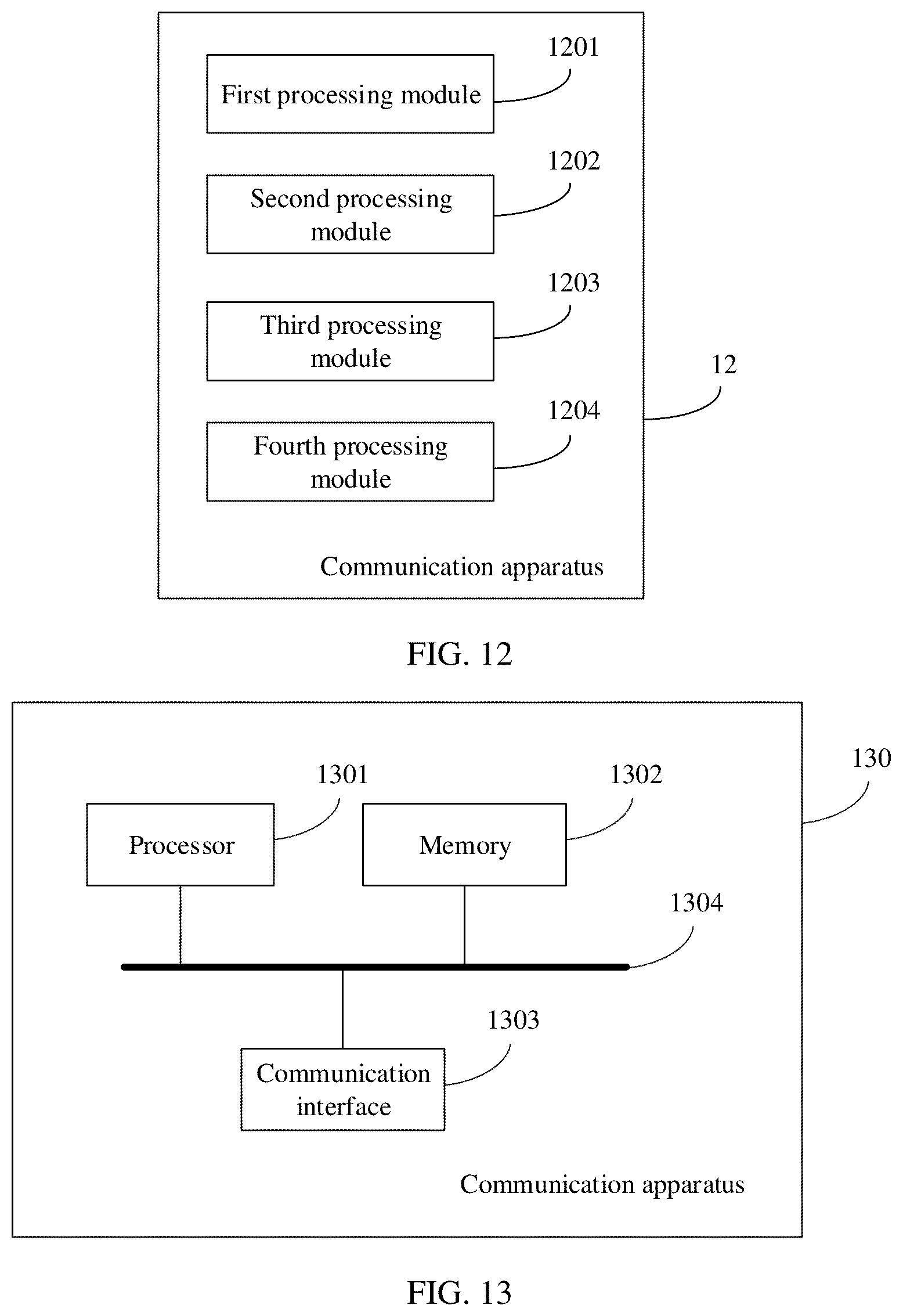 Patent US12107681 Figure 8 – Communication method and apparatus