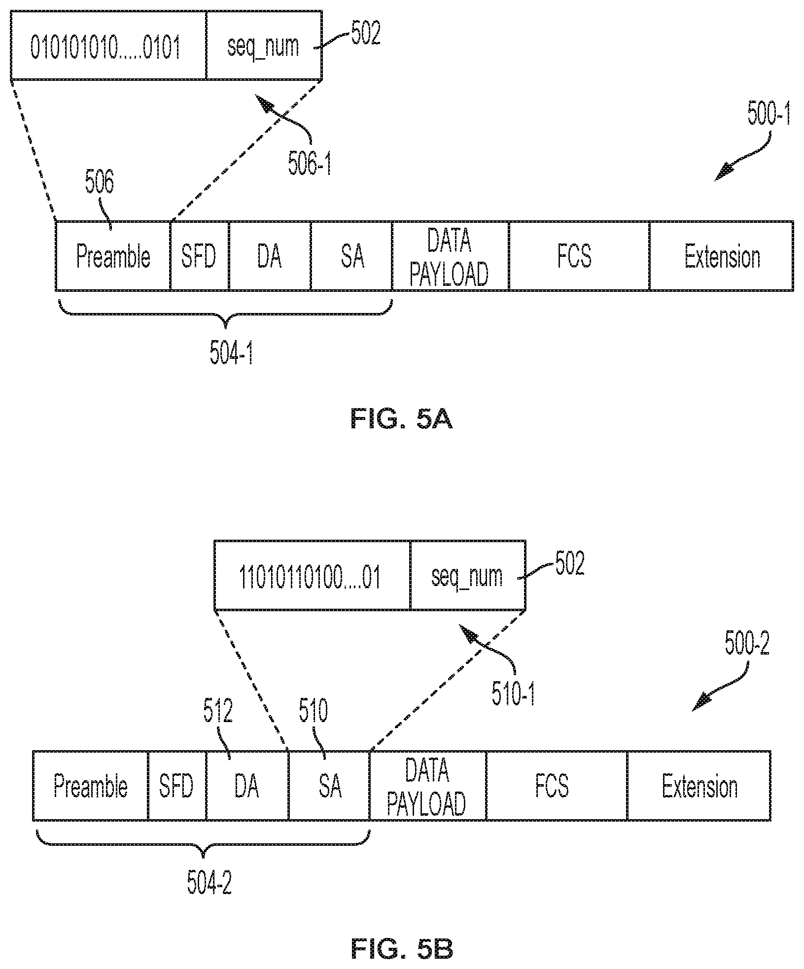 Patent US12107682 Figure 5 – Systems and methods of low latency data communication for physical link layer reliability