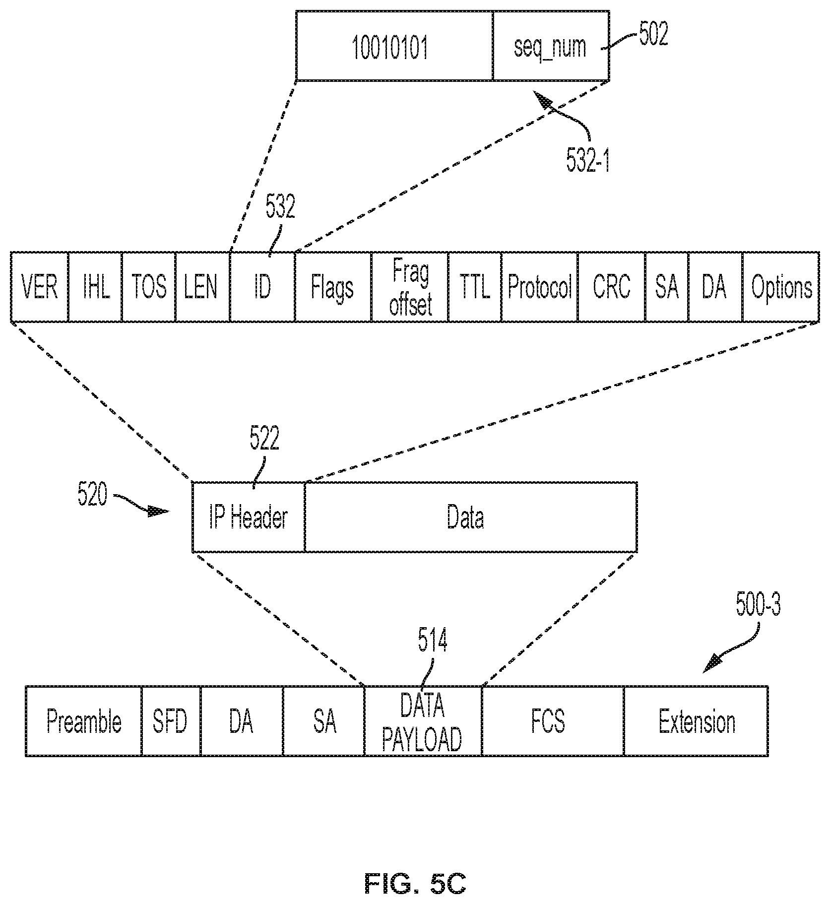 Patent US12107682 Figure 6 – Systems and methods of low latency data communication for physical link layer reliability