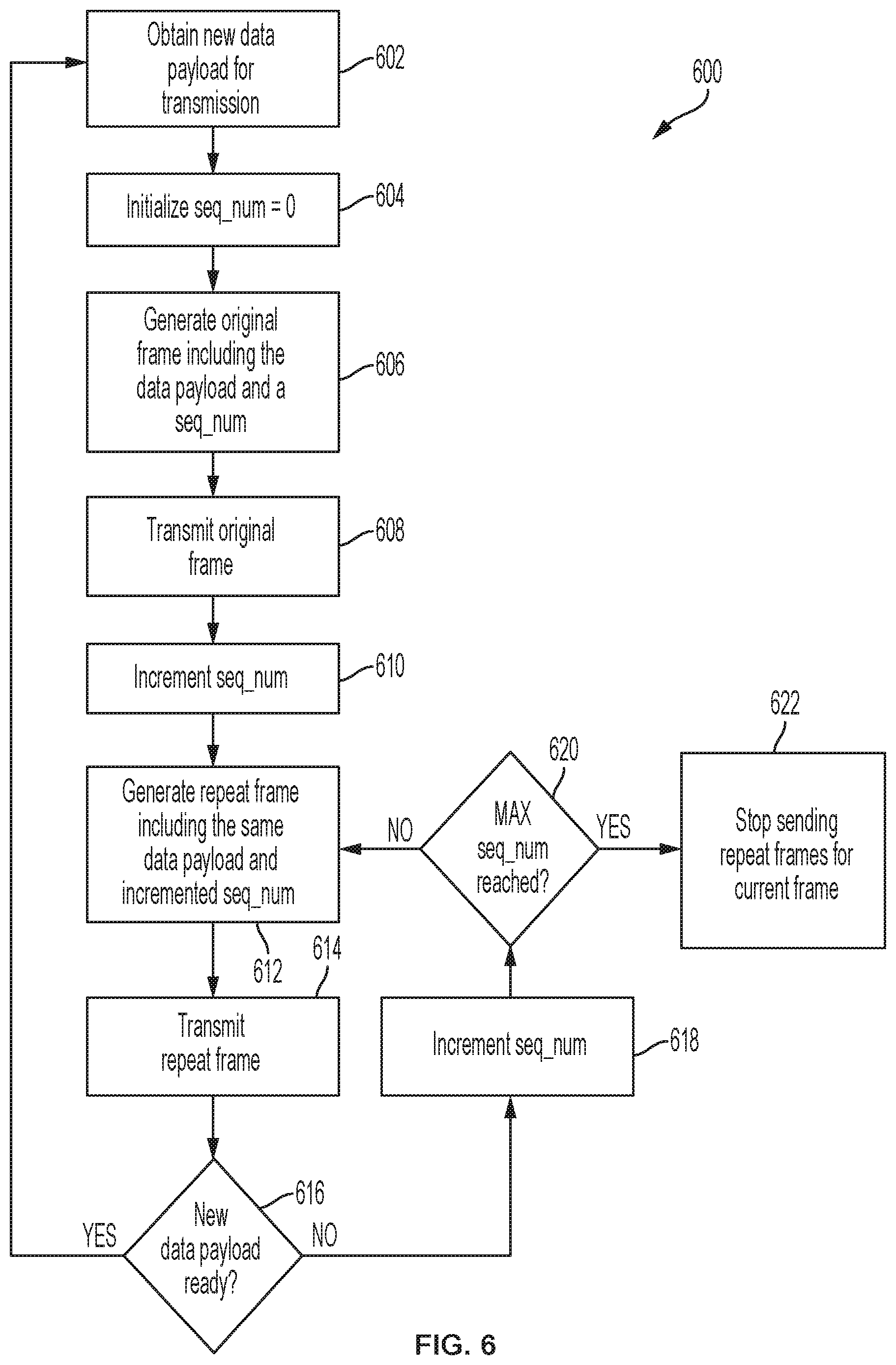 Patent US12107682 Figure 7 – Systems and methods of low latency data communication for physical link layer reliability